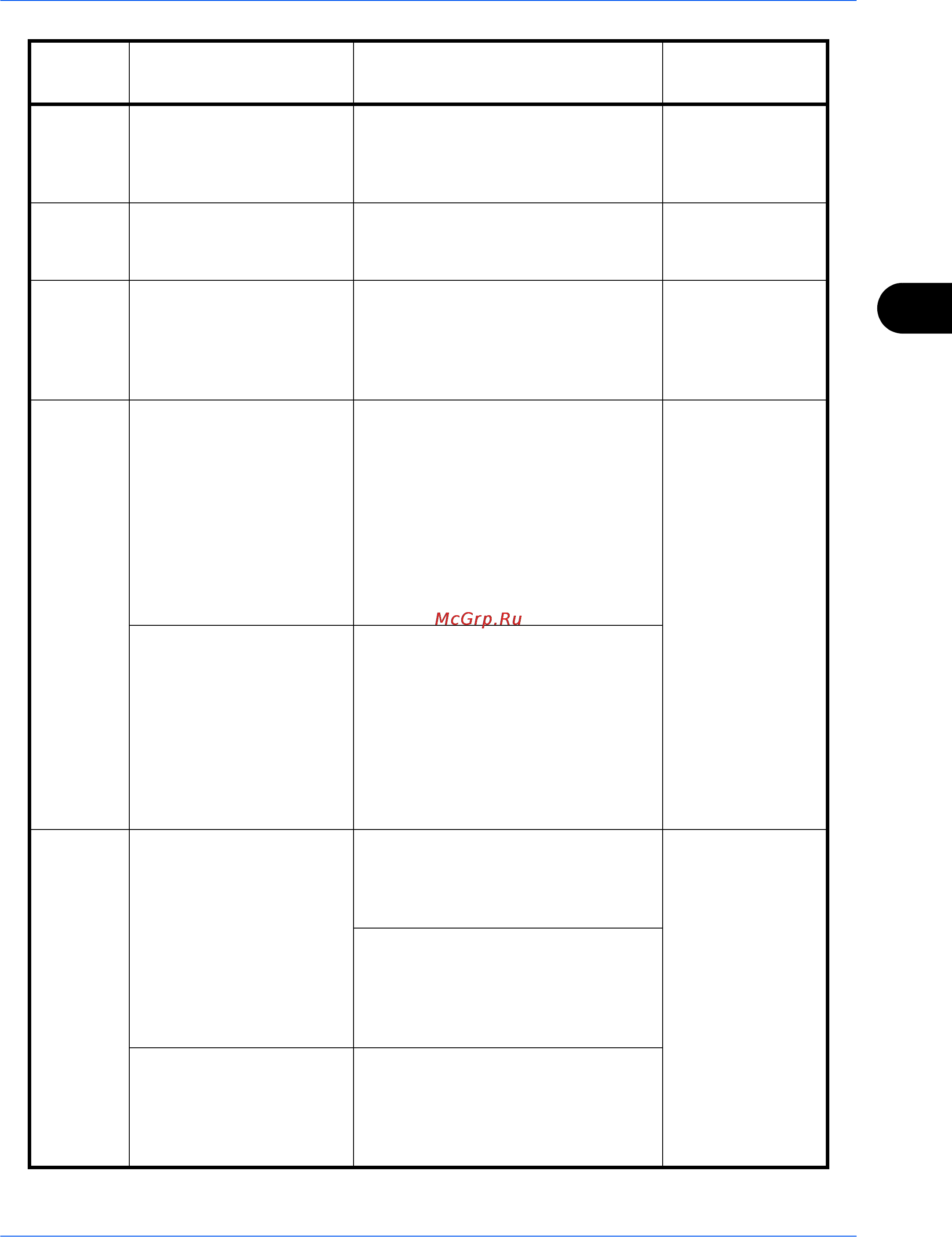 Kyocera TASKalfa 6550ci Инструкция по эксплуатации онлайн [181/245] 5670