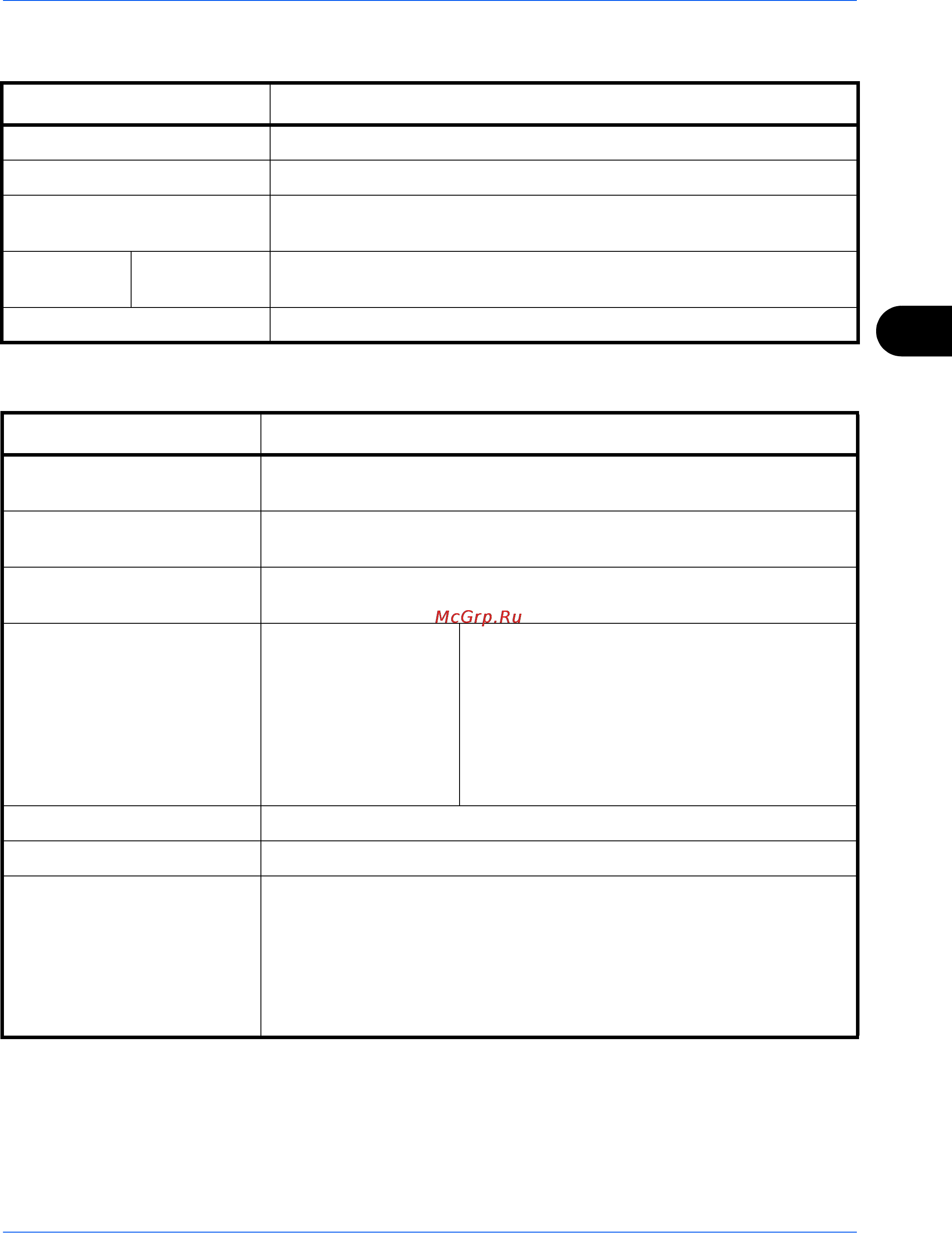 Kyocera TASKalfa 7550ci [233/245] Принтер