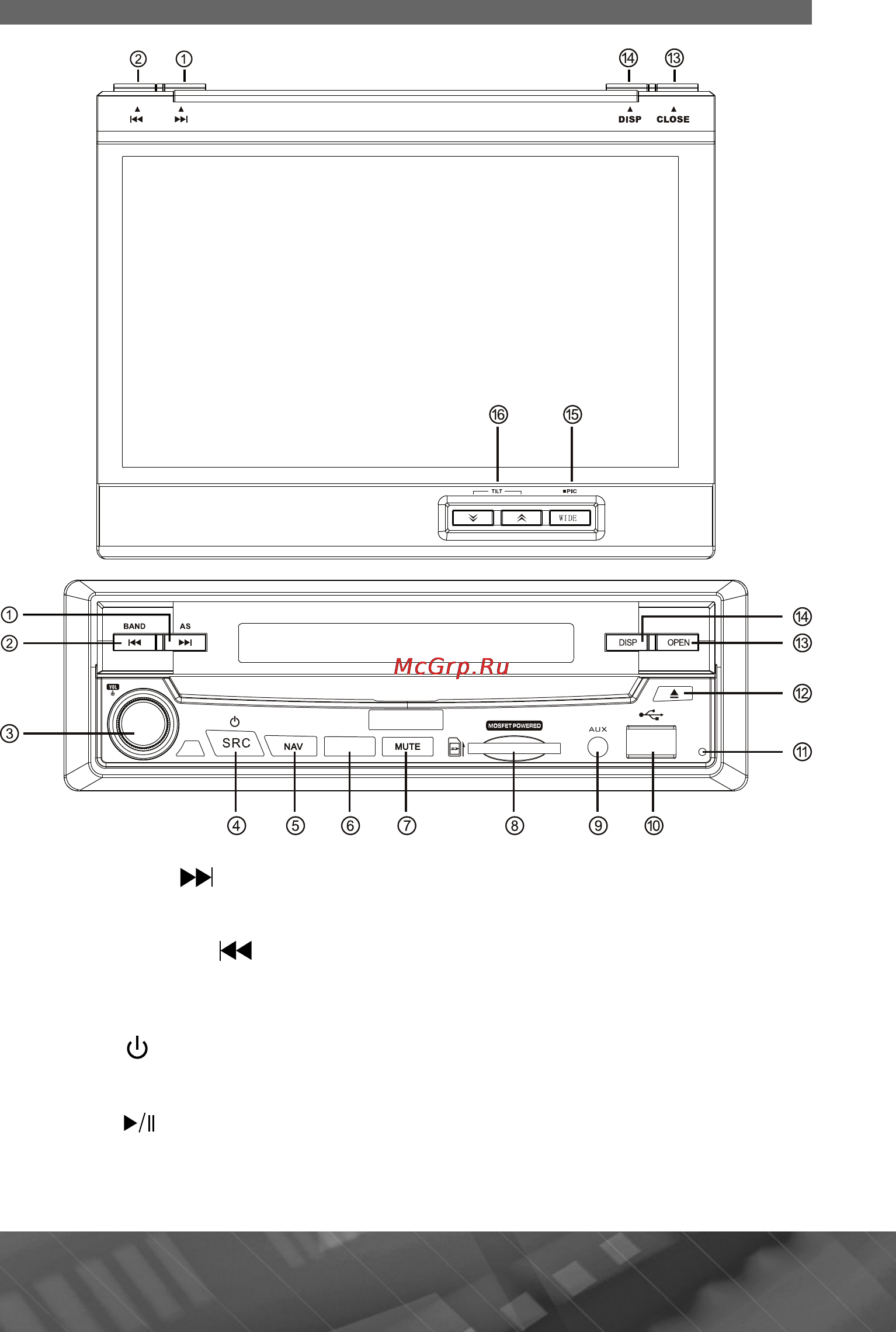 Prology MDN-1750T [7/61] Элементы управления на передней панели