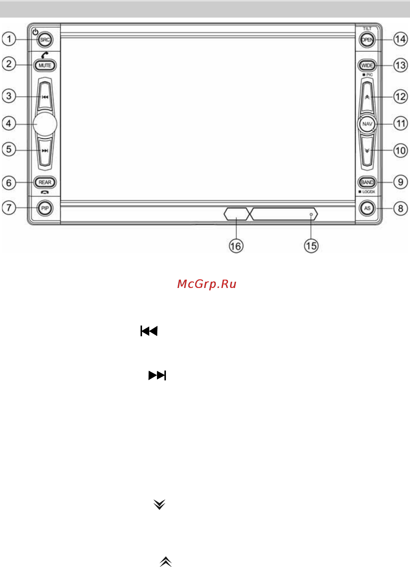 Prology MDN-2650T [18/60] Элементы управления на передней панели