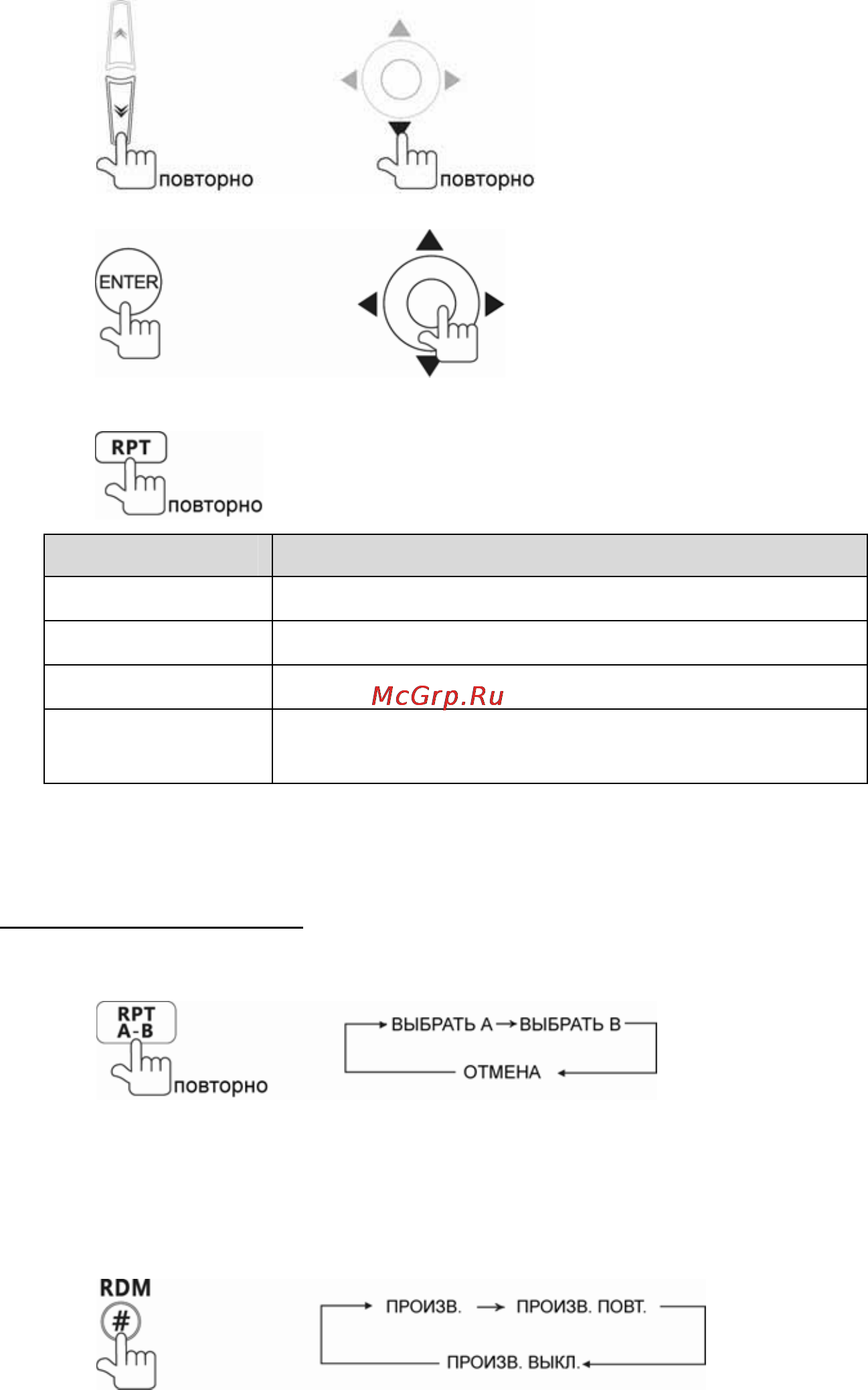 Prology MDN-2650T Инструкция по эксплуатации онлайн [38/60] 5693