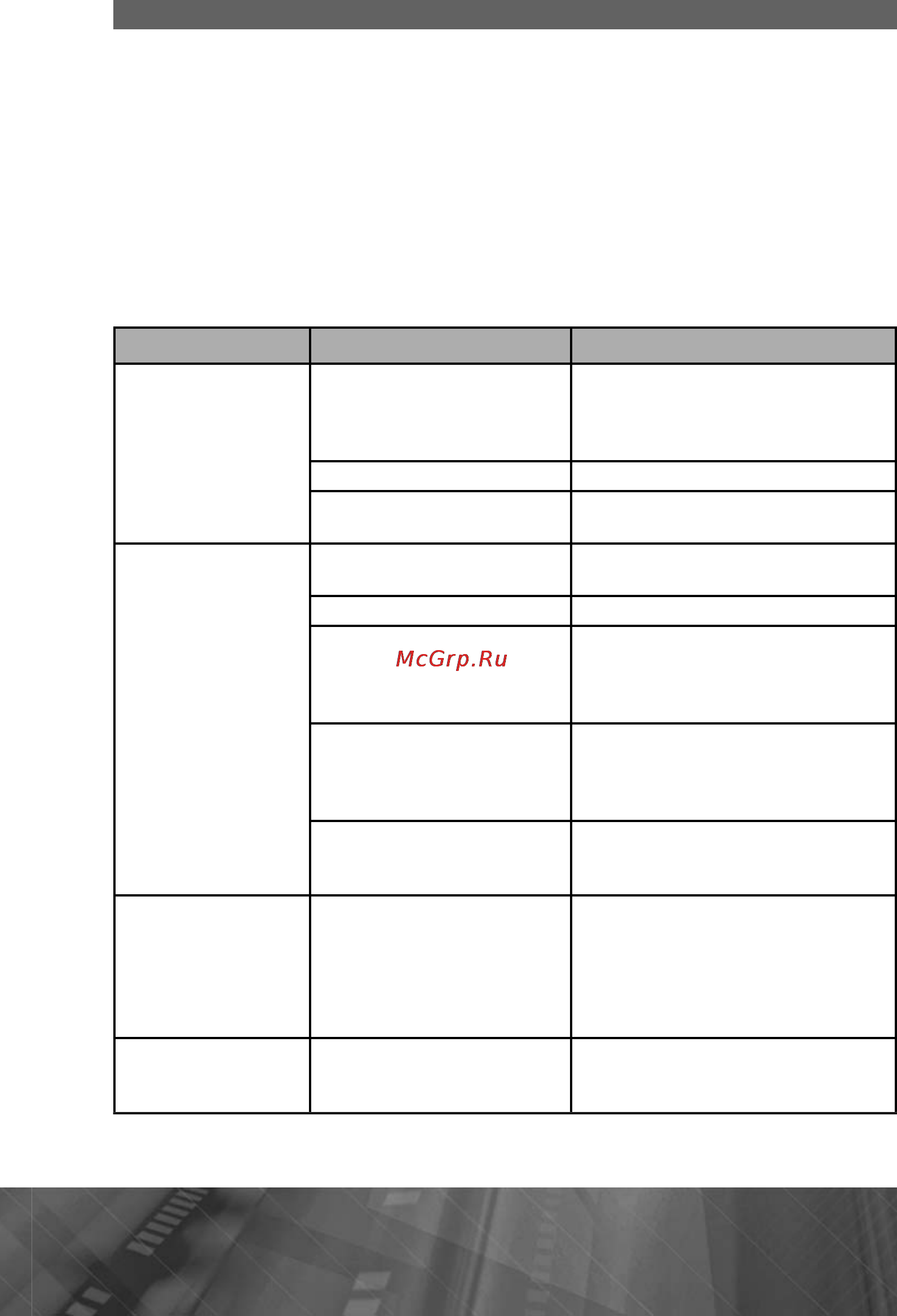 Prology MDN-2640T [52/57] Эксплуатационные ограничения и текущий ремонт