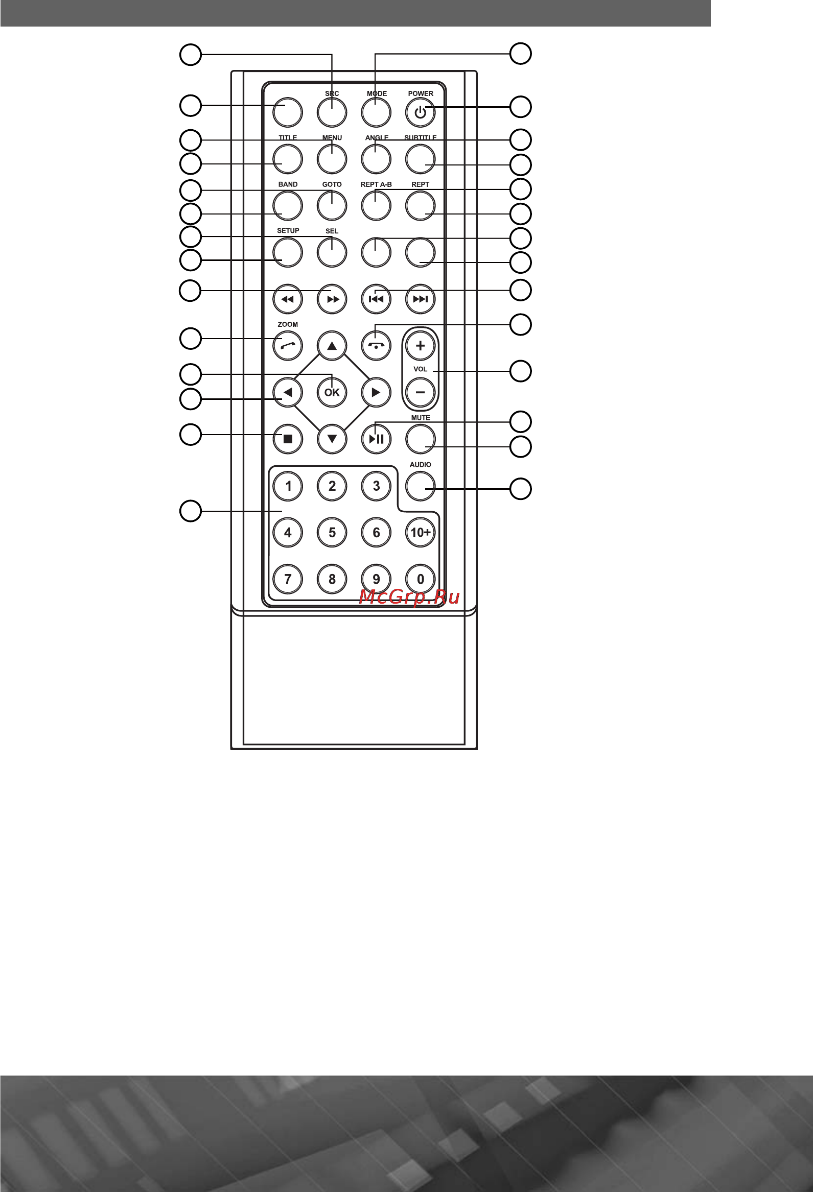 Prology MDN-2640T [9/57] Элементы управления на пульте дистанционного управления