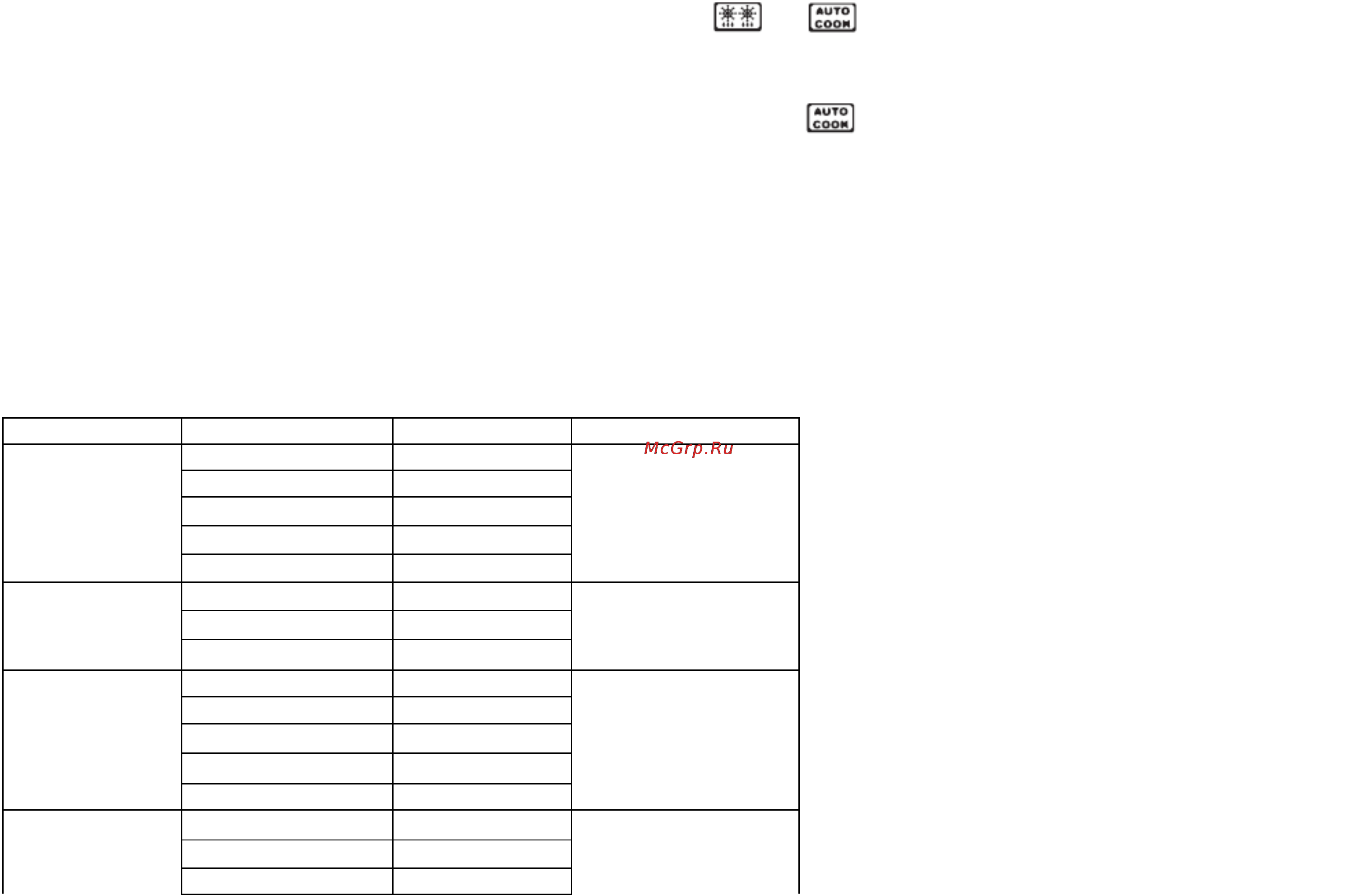 Hyundai H-MW1525 [10/32] Auto menu