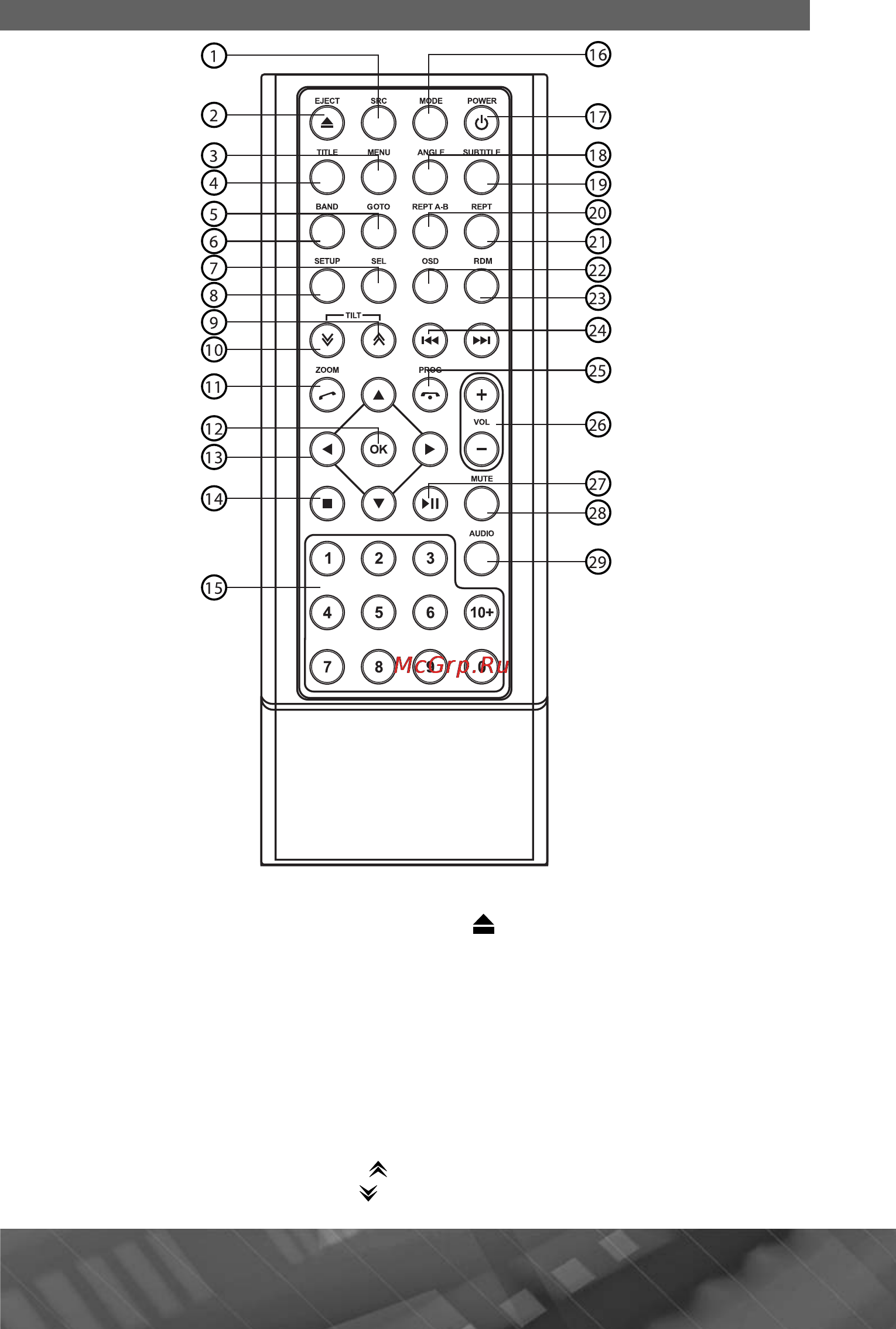 Prology MDN-2740T [9/45] Элементы управления на пульте дистанционного управления