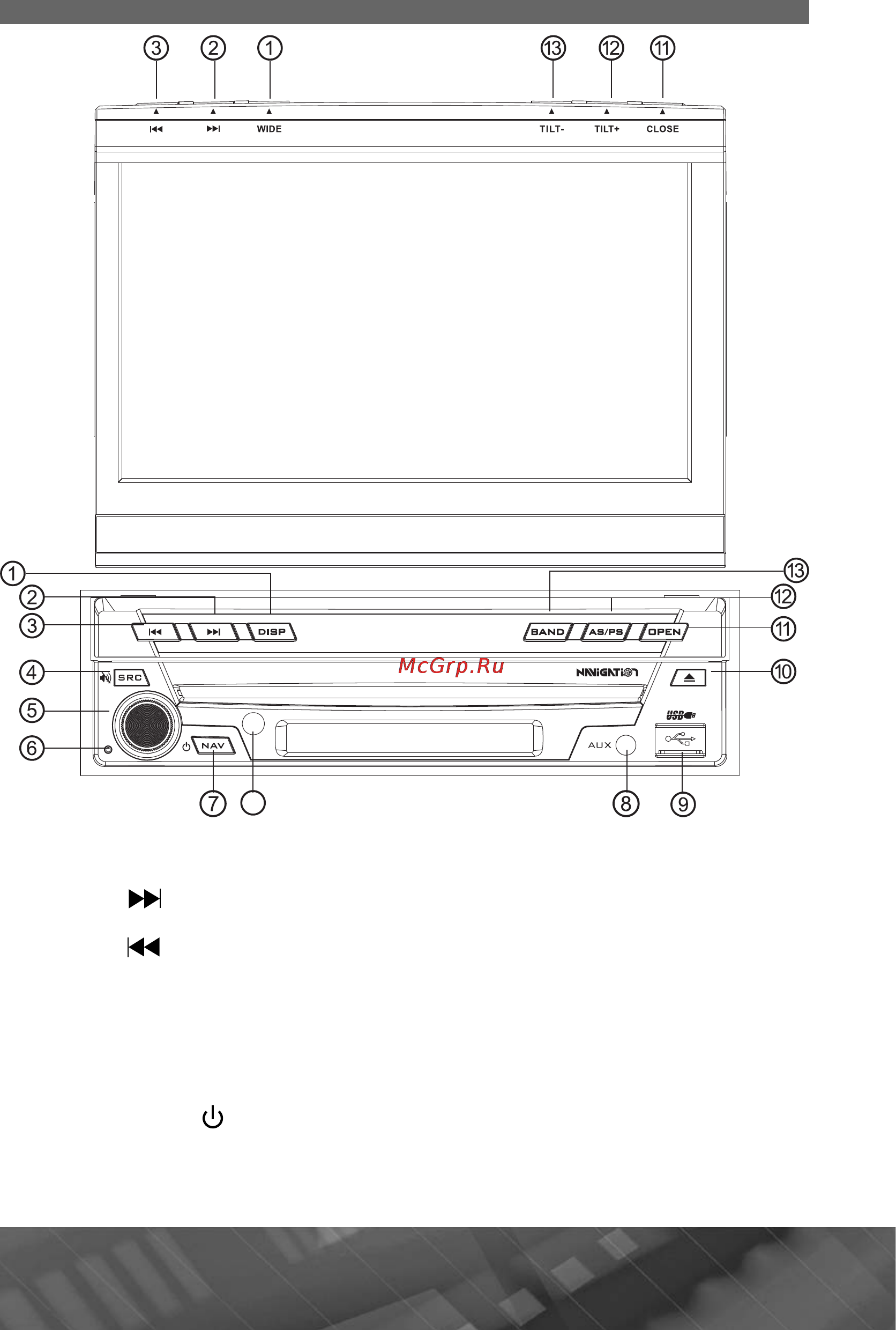 Prology MDN-1710T Инструкция по эксплуатации онлайн [7/53] 5714