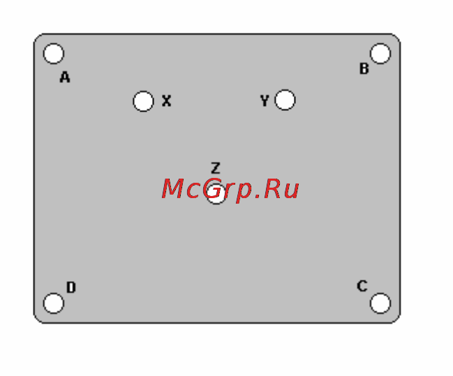 Involight MH250W [3/7] Порядок работы