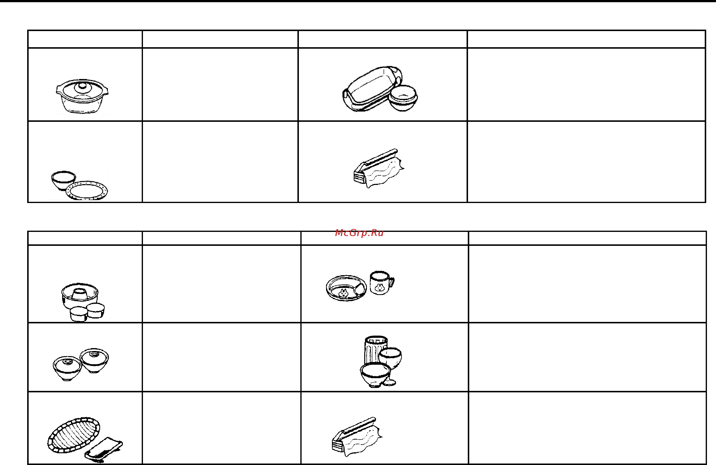 Hyundai H-MW1425 [6/26] How to choose your microwave cookware