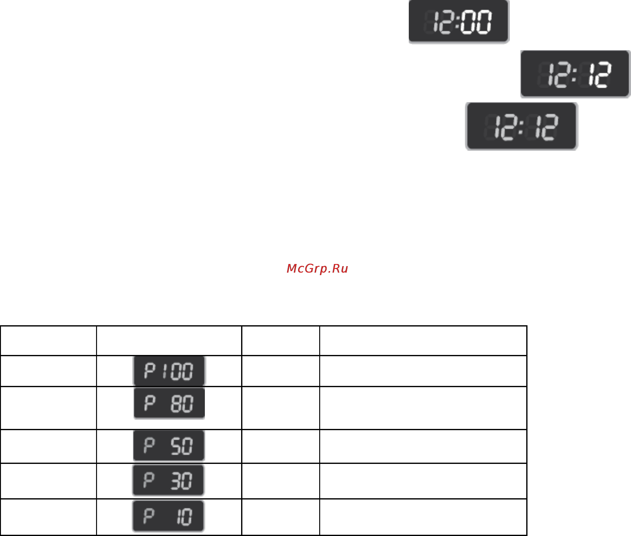 Hyundai H-MW1425 [8/26] Setting to microwave power