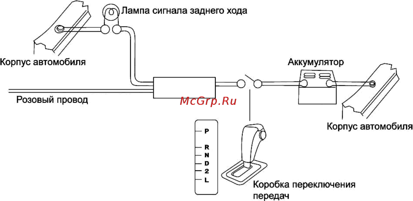 Prology MDN-1360T [18/52] Назначение розового провода