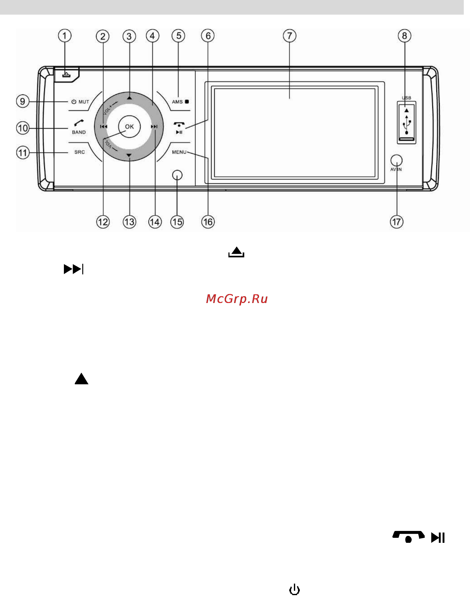 Prology MDN-1360T [19/52] Элементы управления на передней панели