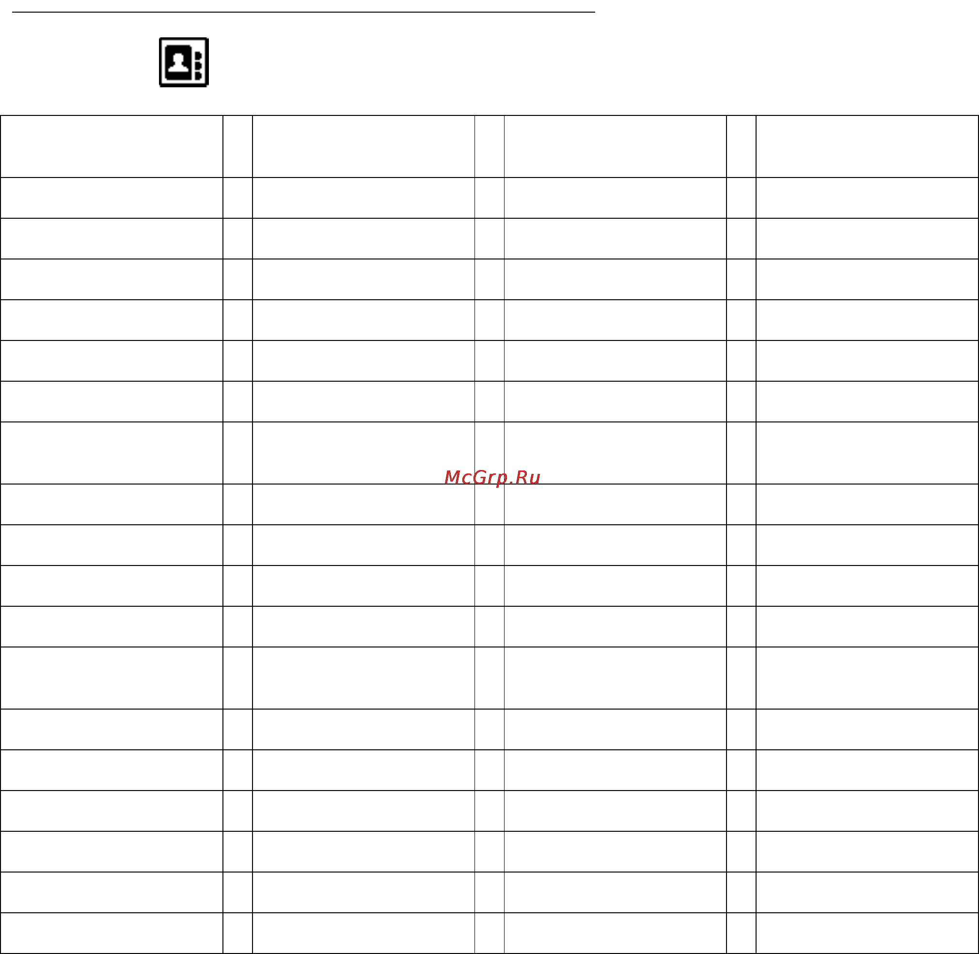 Avaya 3720 [30/73] Contacts