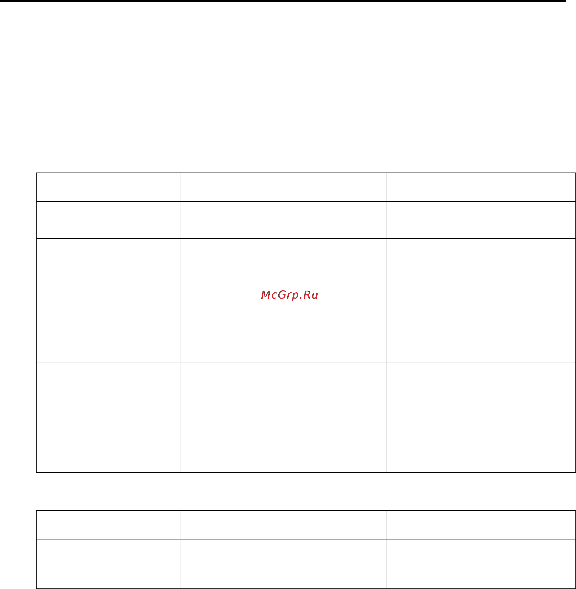 Avaya 3720 [59/73] Troubleshooting