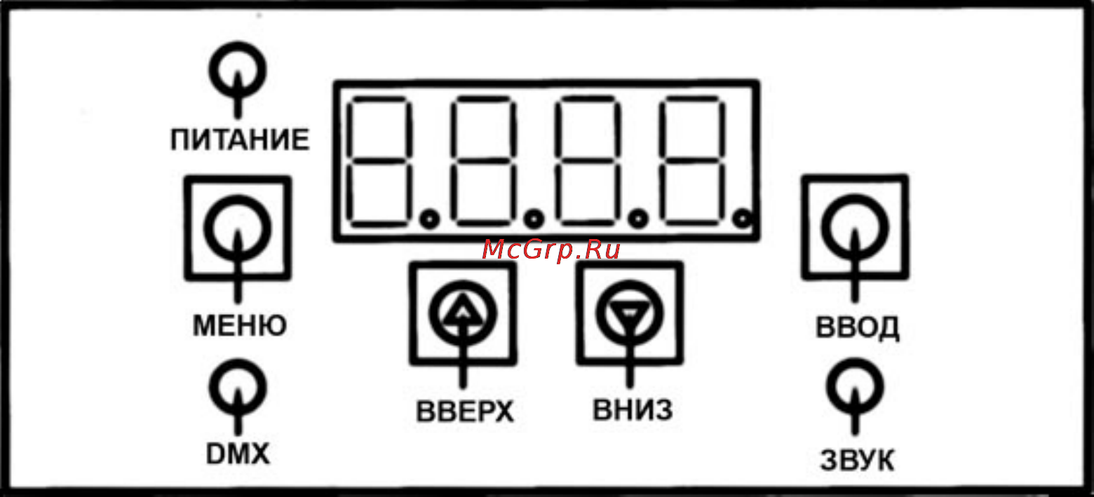 Involight FX150 [2/6] Меню прибора