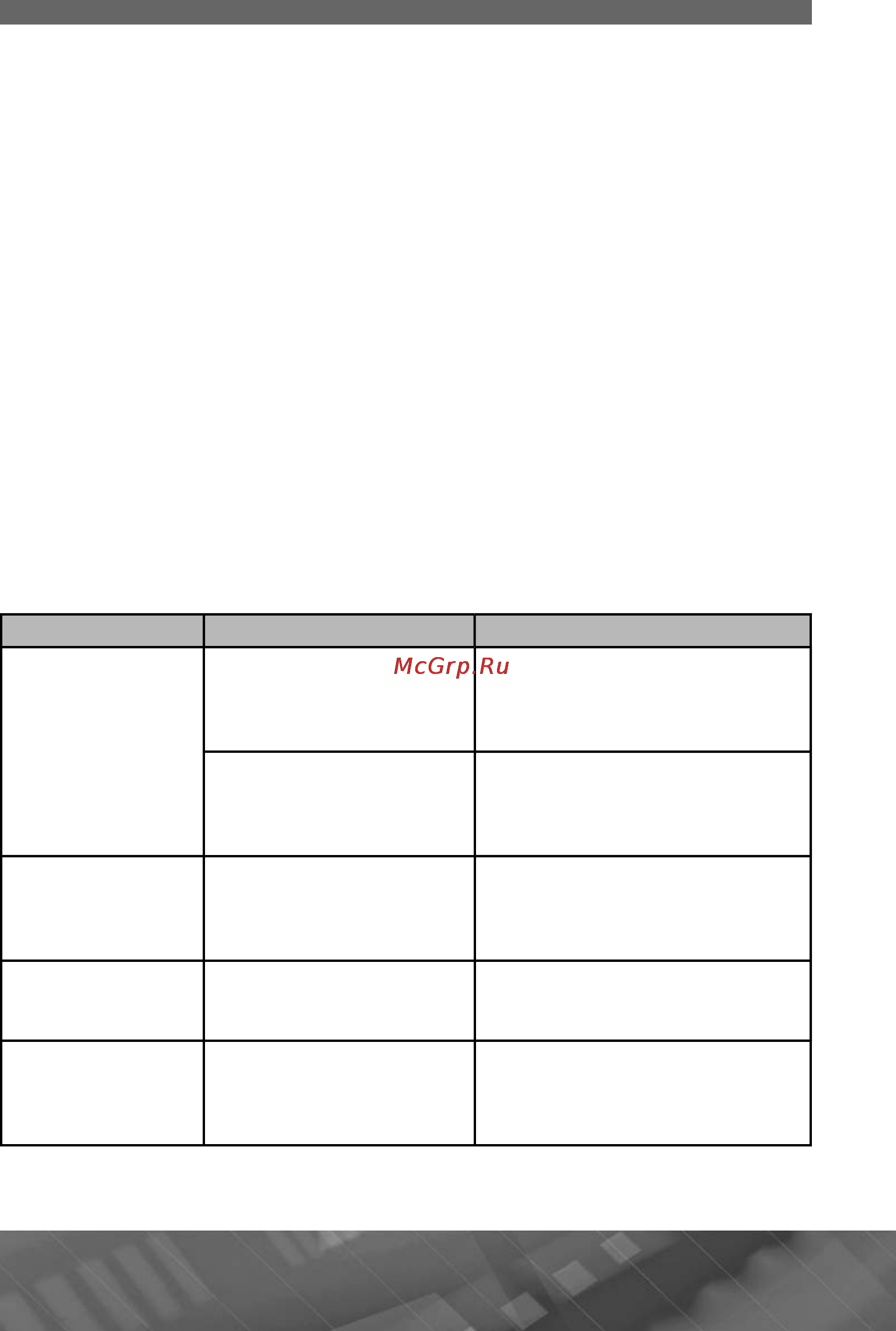 Prology iMap-405A [25/29] Prology мар 405а
