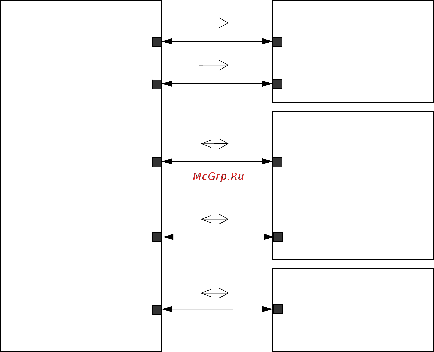 Avaya 3641 [15/31] Wireless telephone administrator guide 15