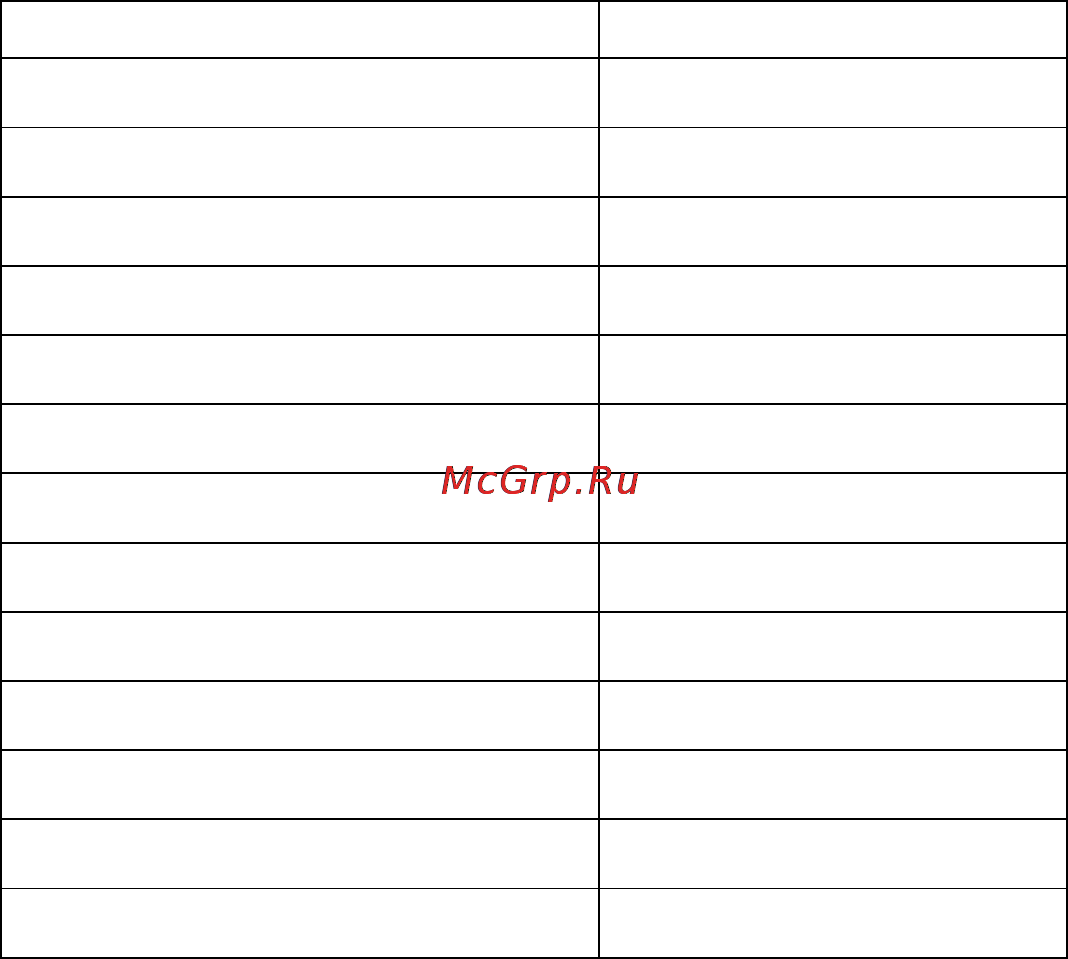 Avaya 3631 Инструкция по эксплуатации онлайн [9/31] 5759