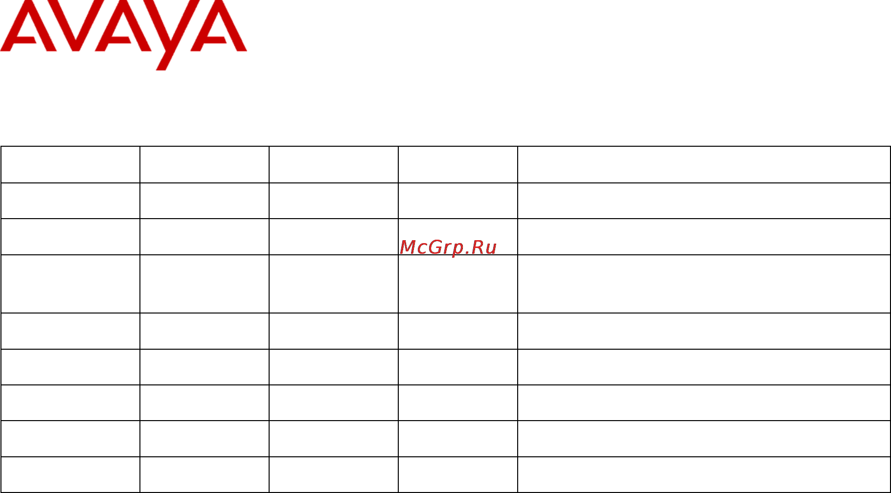 Avaya 3645 [3/11] Abbreviations