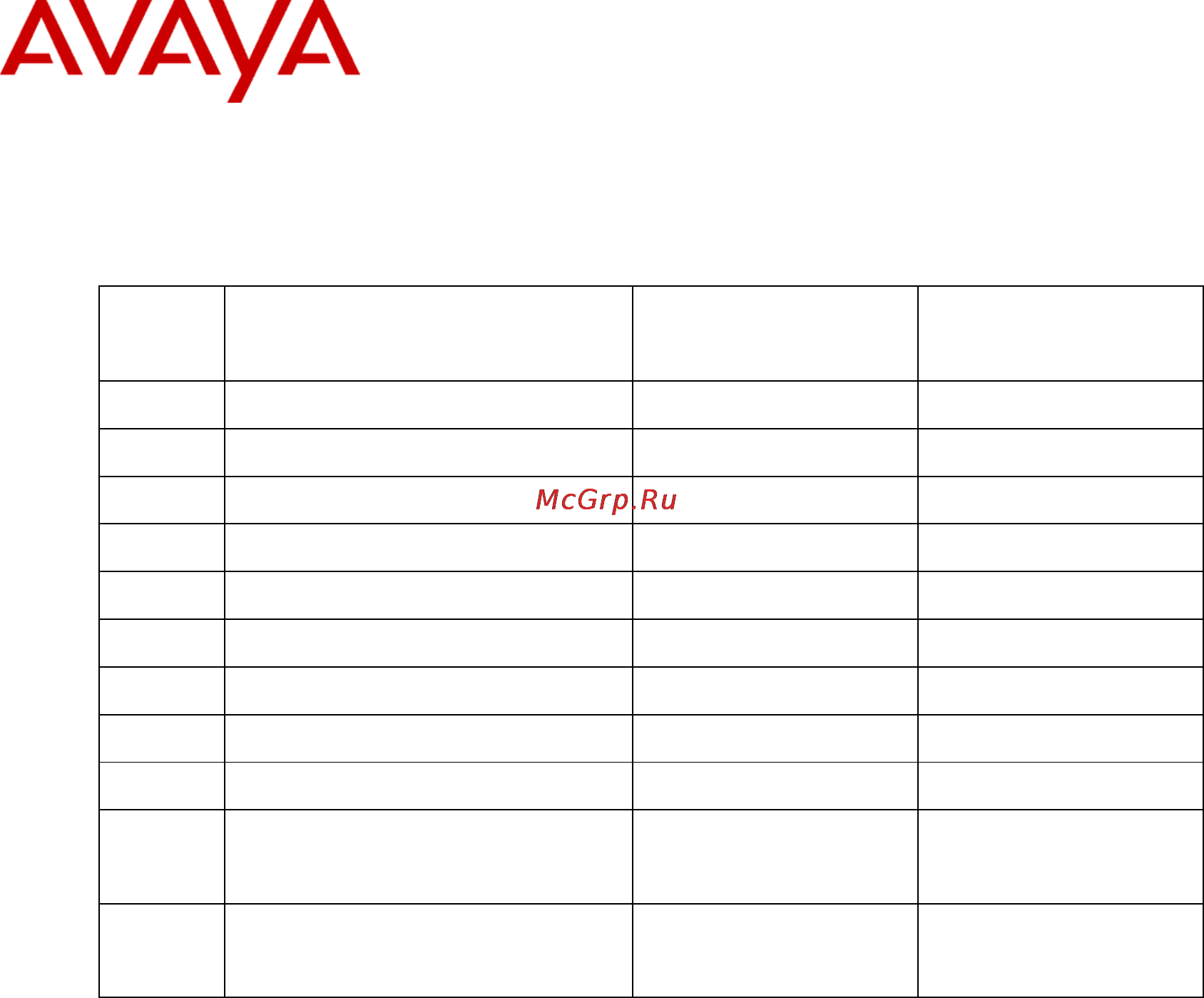 Avaya 3645 [7/11] Phone configuration