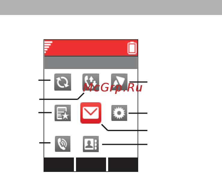 Avaya 3725 [8/11] Меню