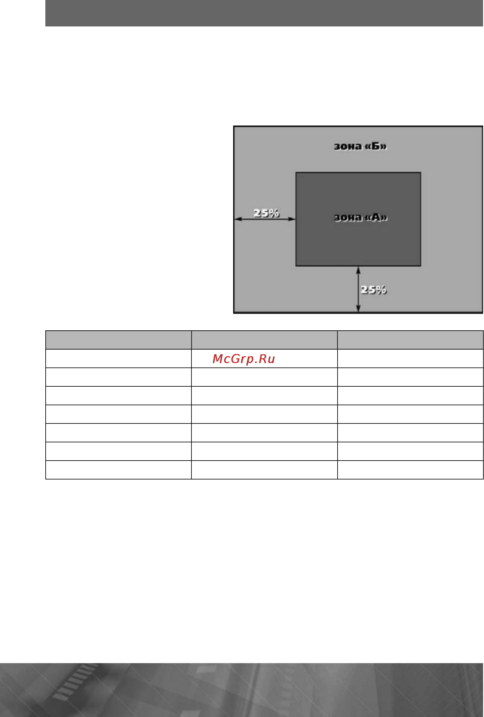 Prology iMap-507A Инструкция по эксплуатации онлайн [28/33] 5784