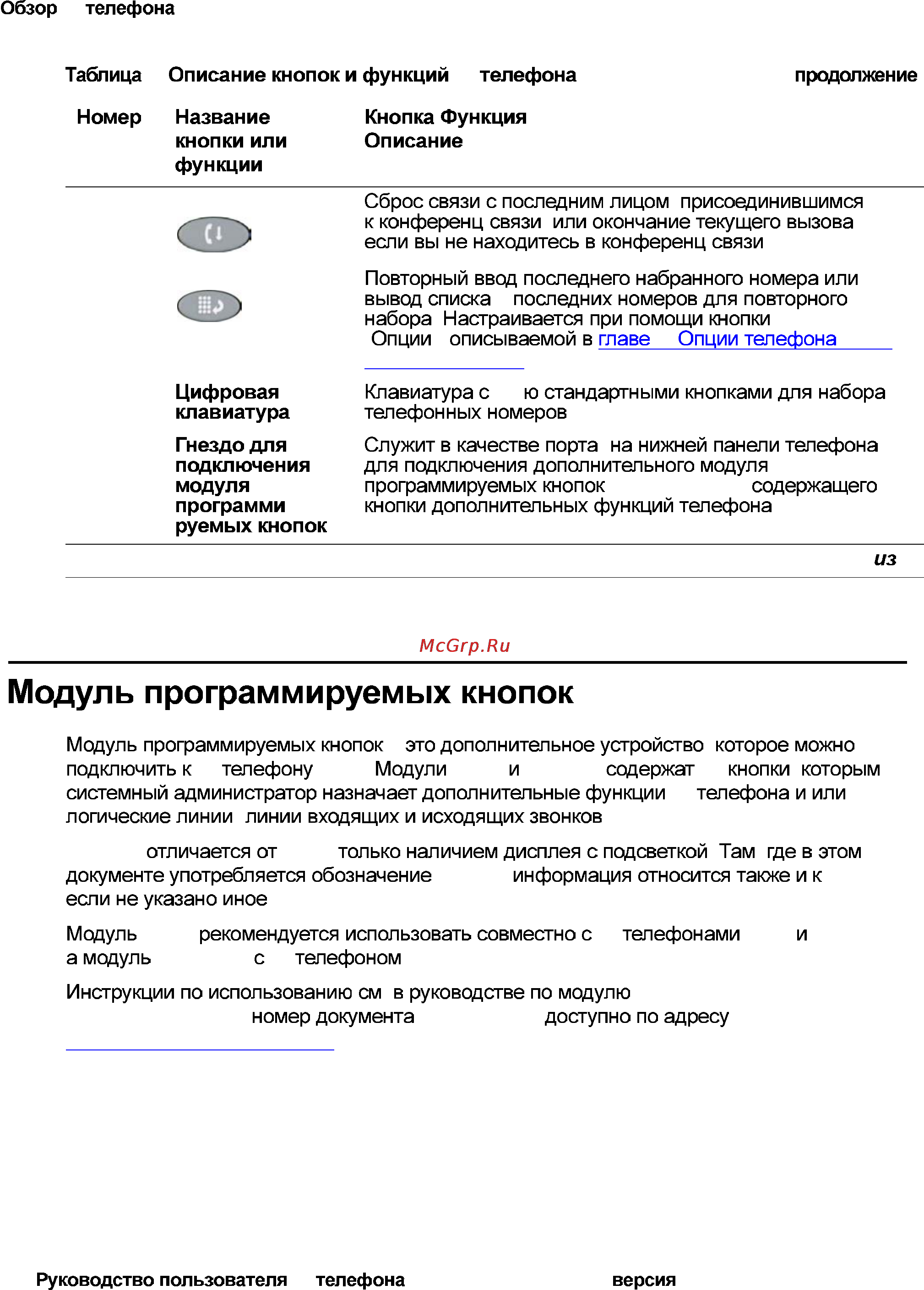 Avaya 4621SW [18/104] Модуль программируемых кнопок eu24 eu24bl