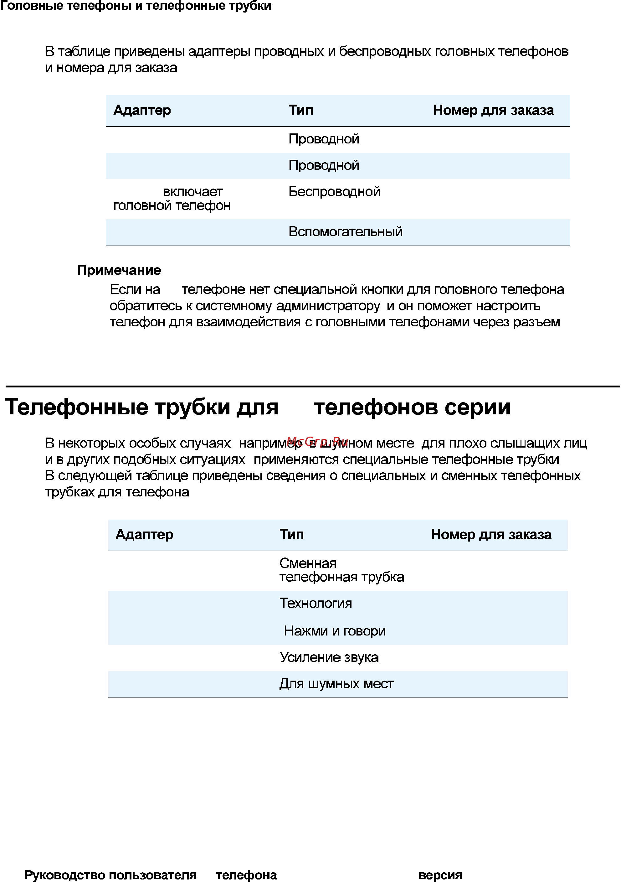 Avaya 4621SW [88/104] Телефонные трубки для ip телефонов серии 4600