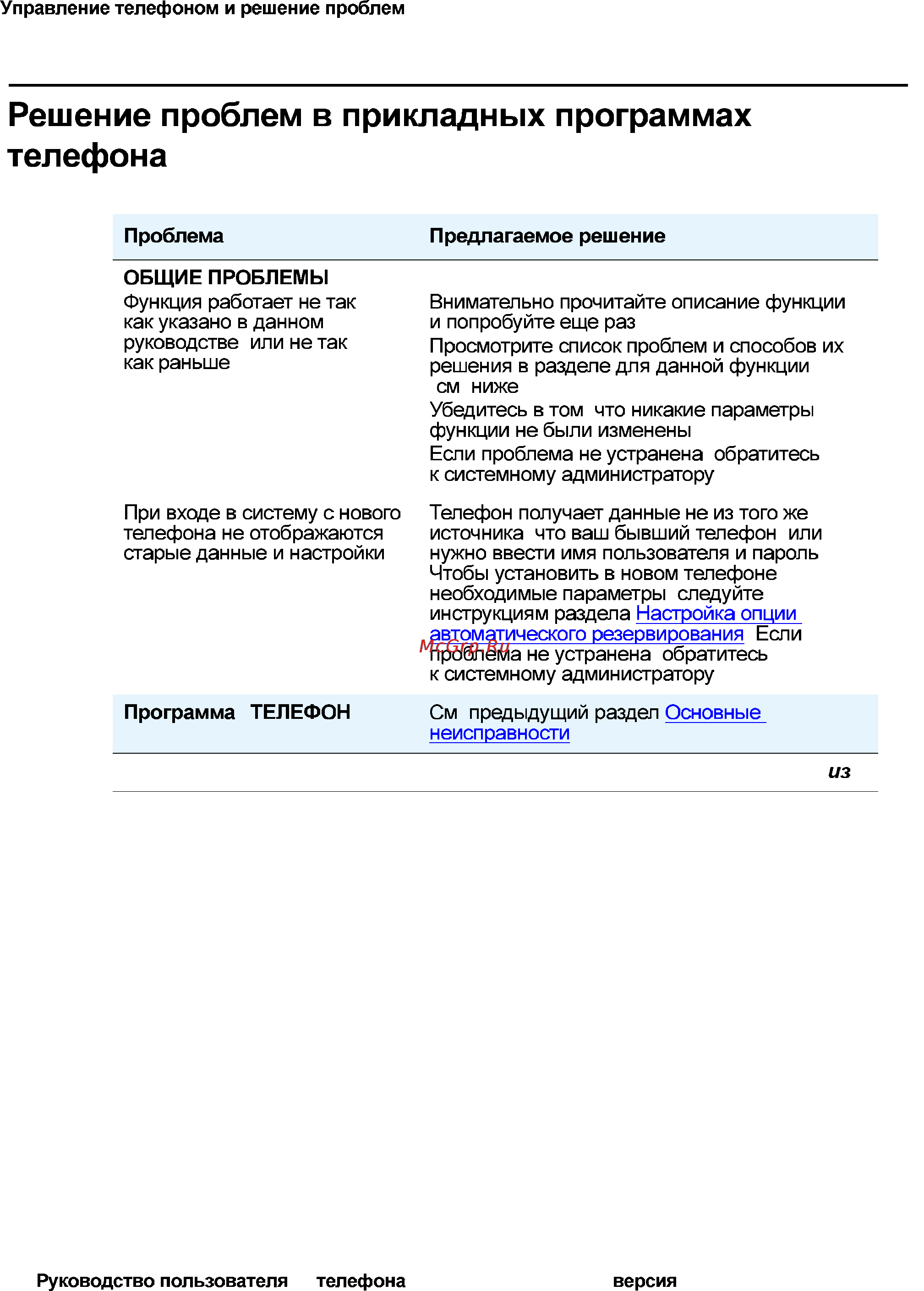 Avaya 4621SW [96/104] Решение проблем в прикладных программах телефона 4620 4620sw 4621sw