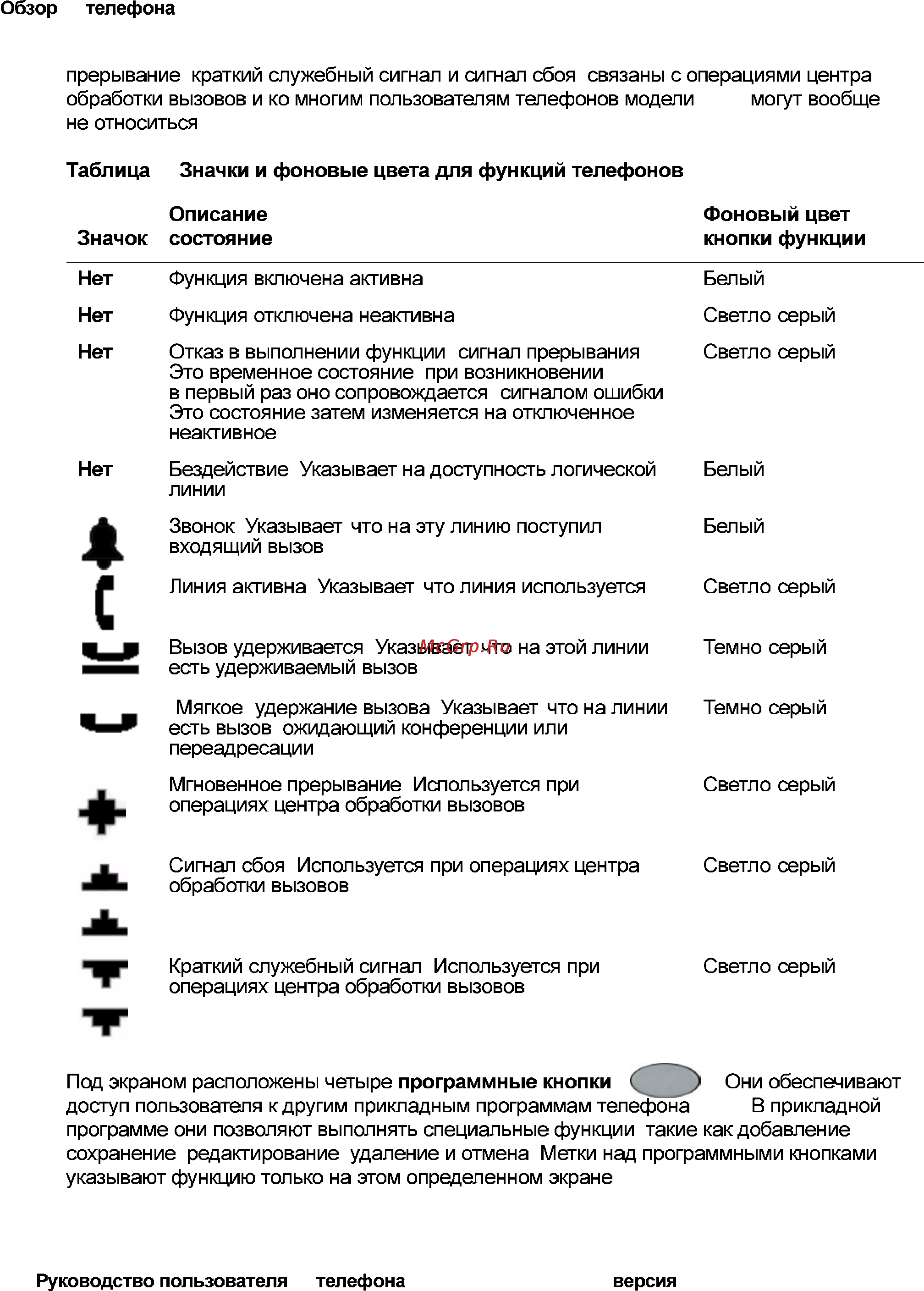 Avaya 4621 Инструкция по эксплуатации онлайн [20/104] 5799