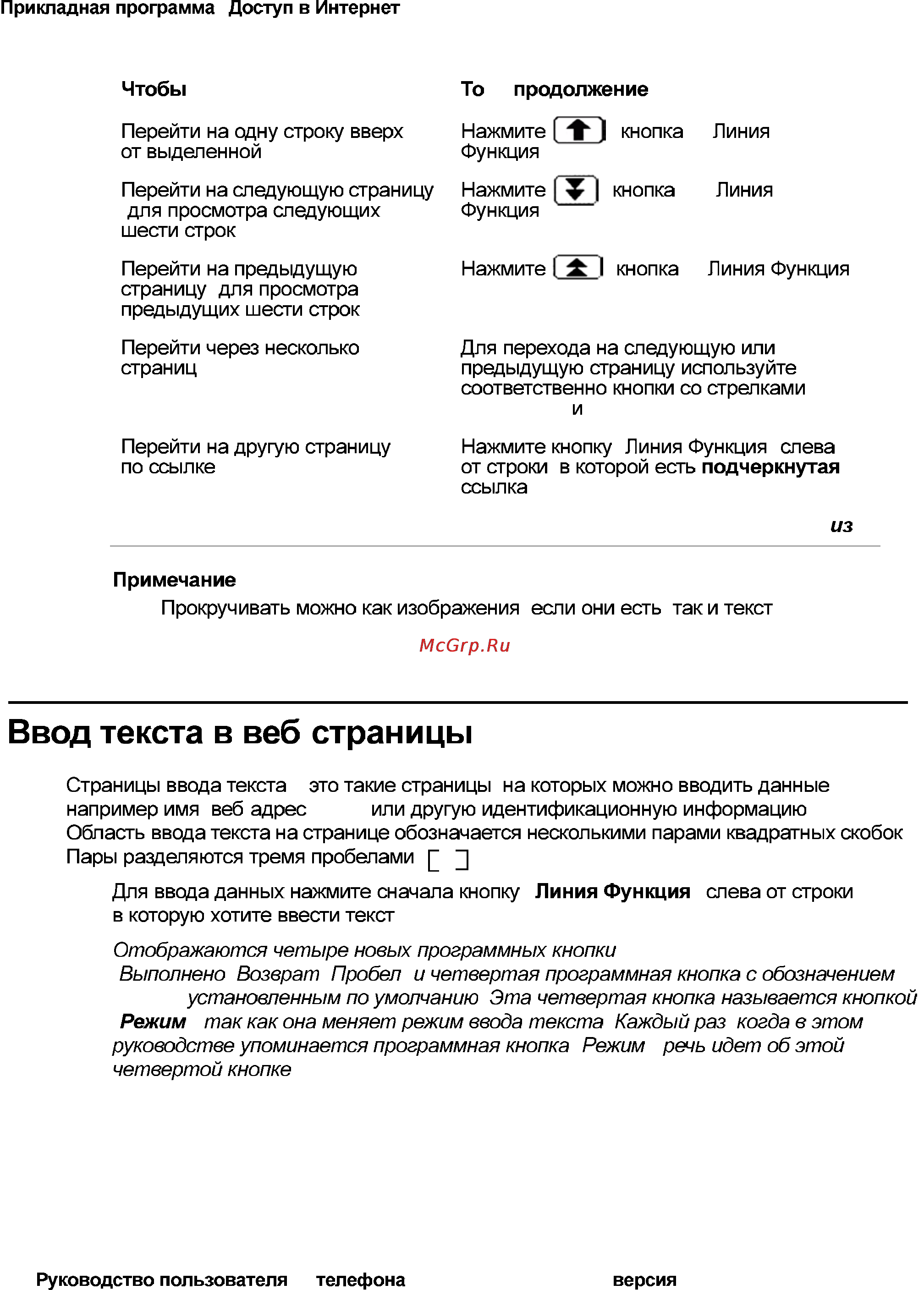 Avaya 4621 [56/104] Ввод текста в веб страницы