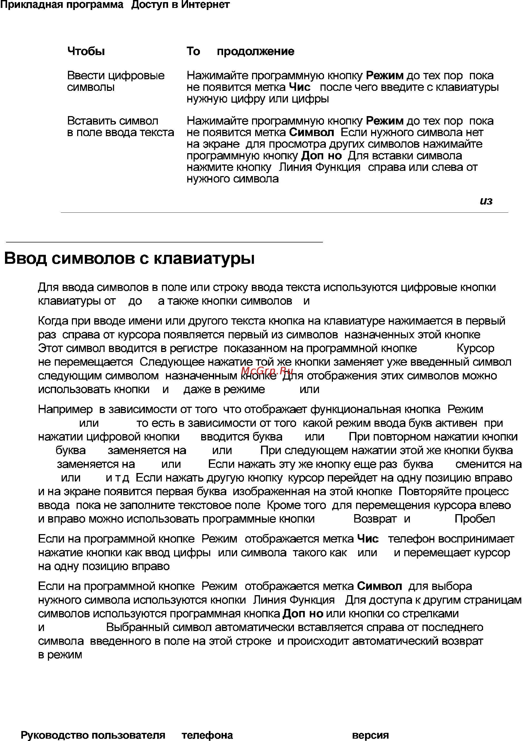 Avaya 4621 [58/104] Ввод символов с клавиатуры