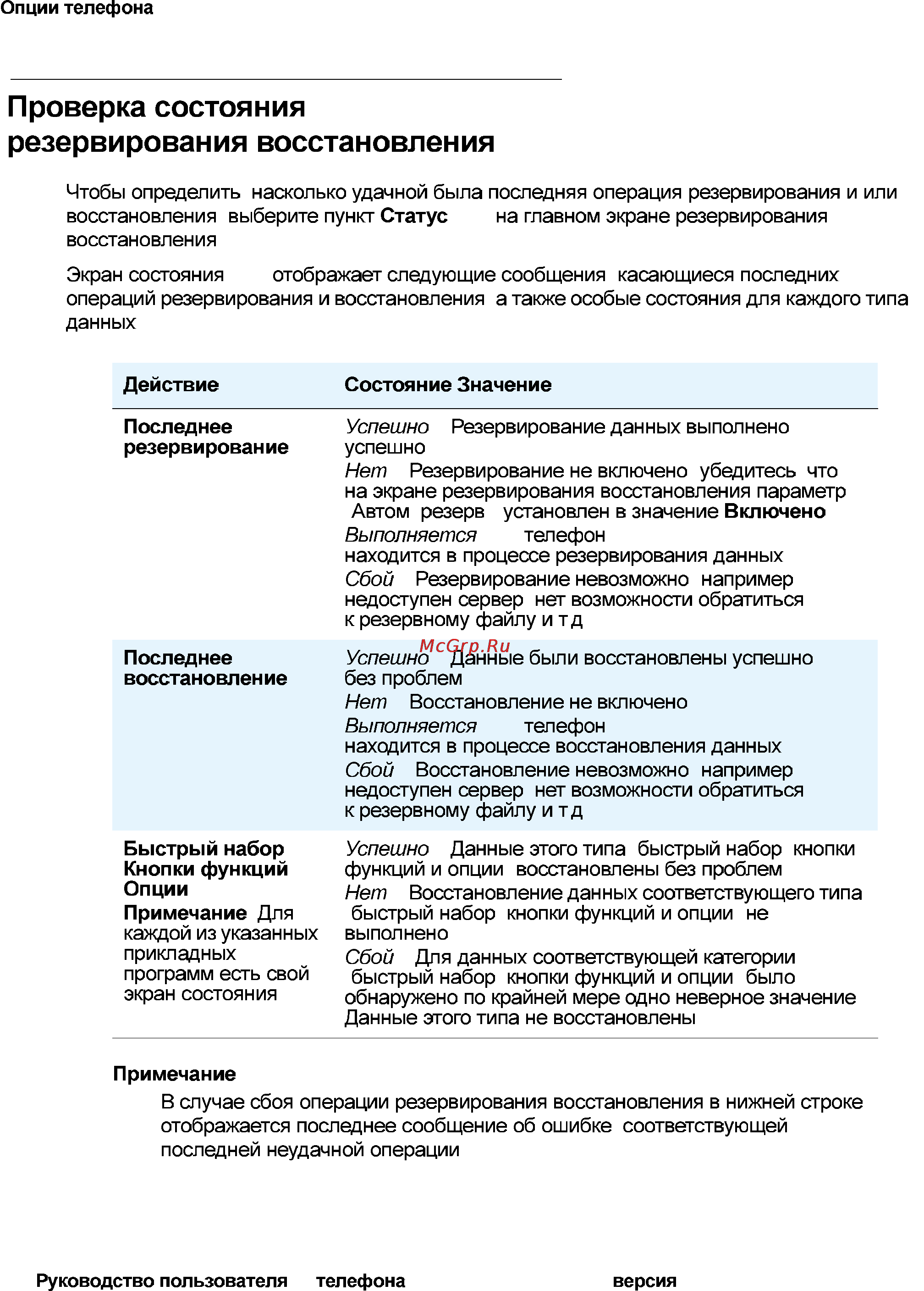 Avaya 4621 [76/104] Проверка состояния резервирования восстановления