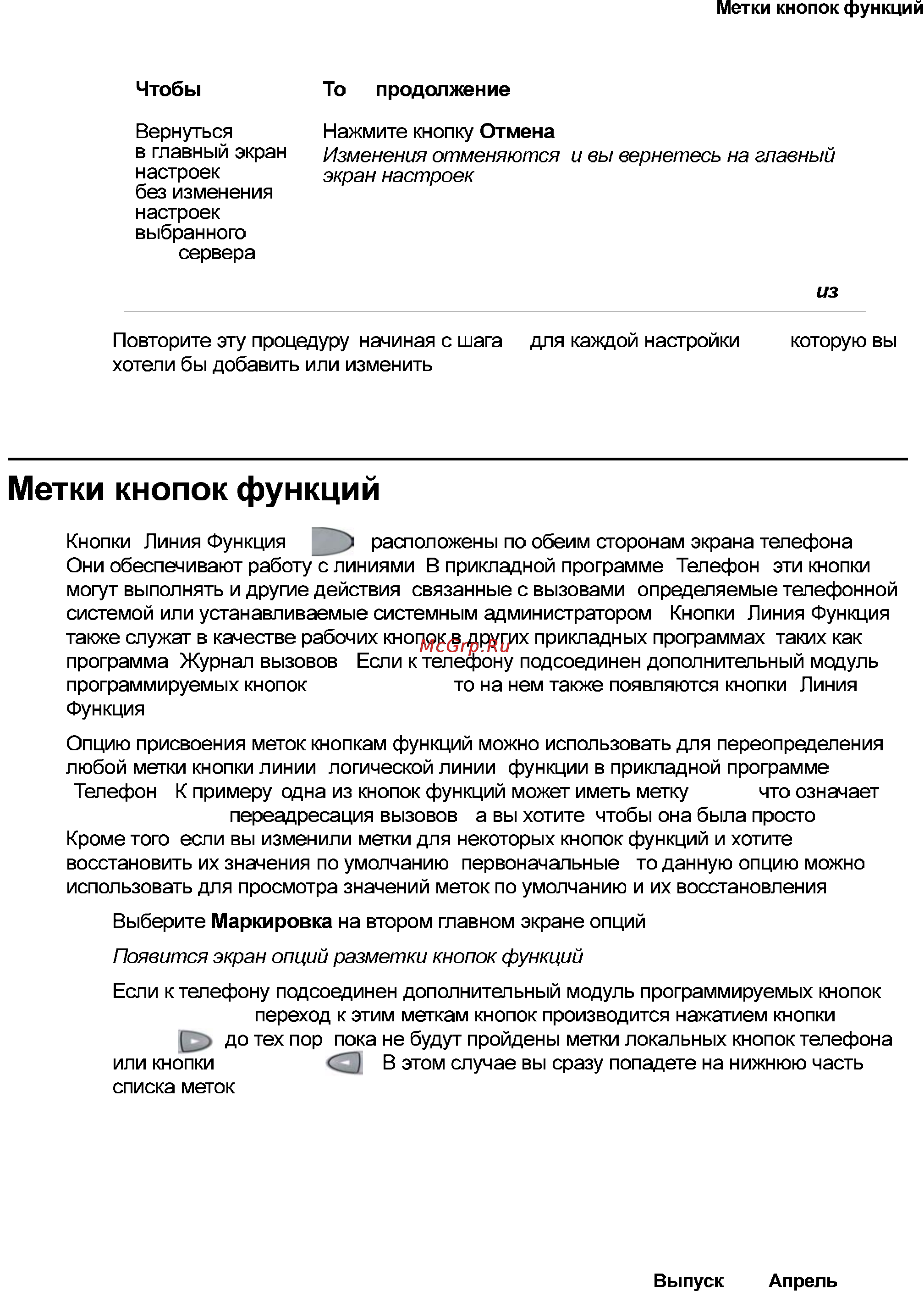 Avaya 4621 [81/104] Метки кнопок функций