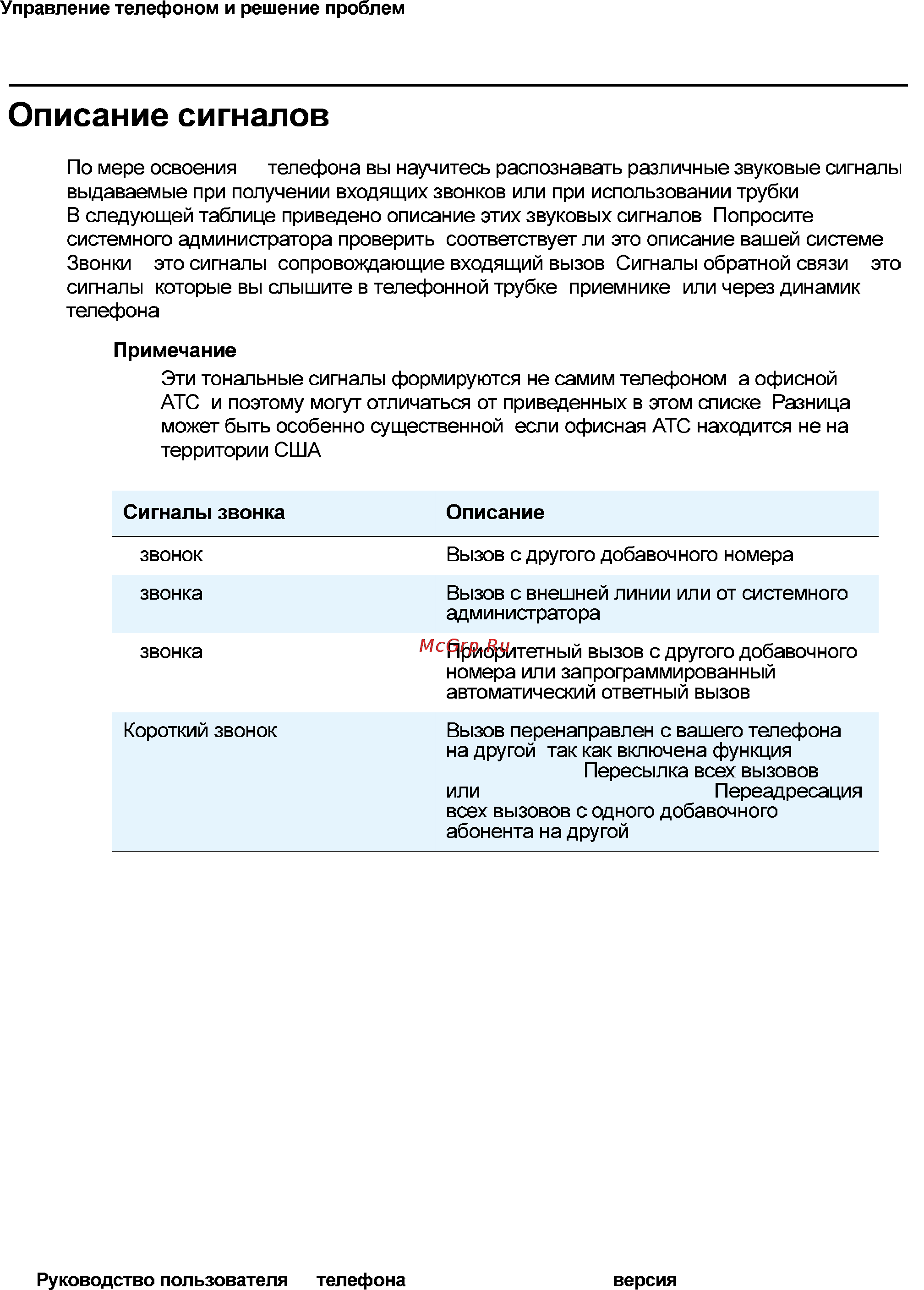 Avaya 4621 [90/104] Описание сигналов
