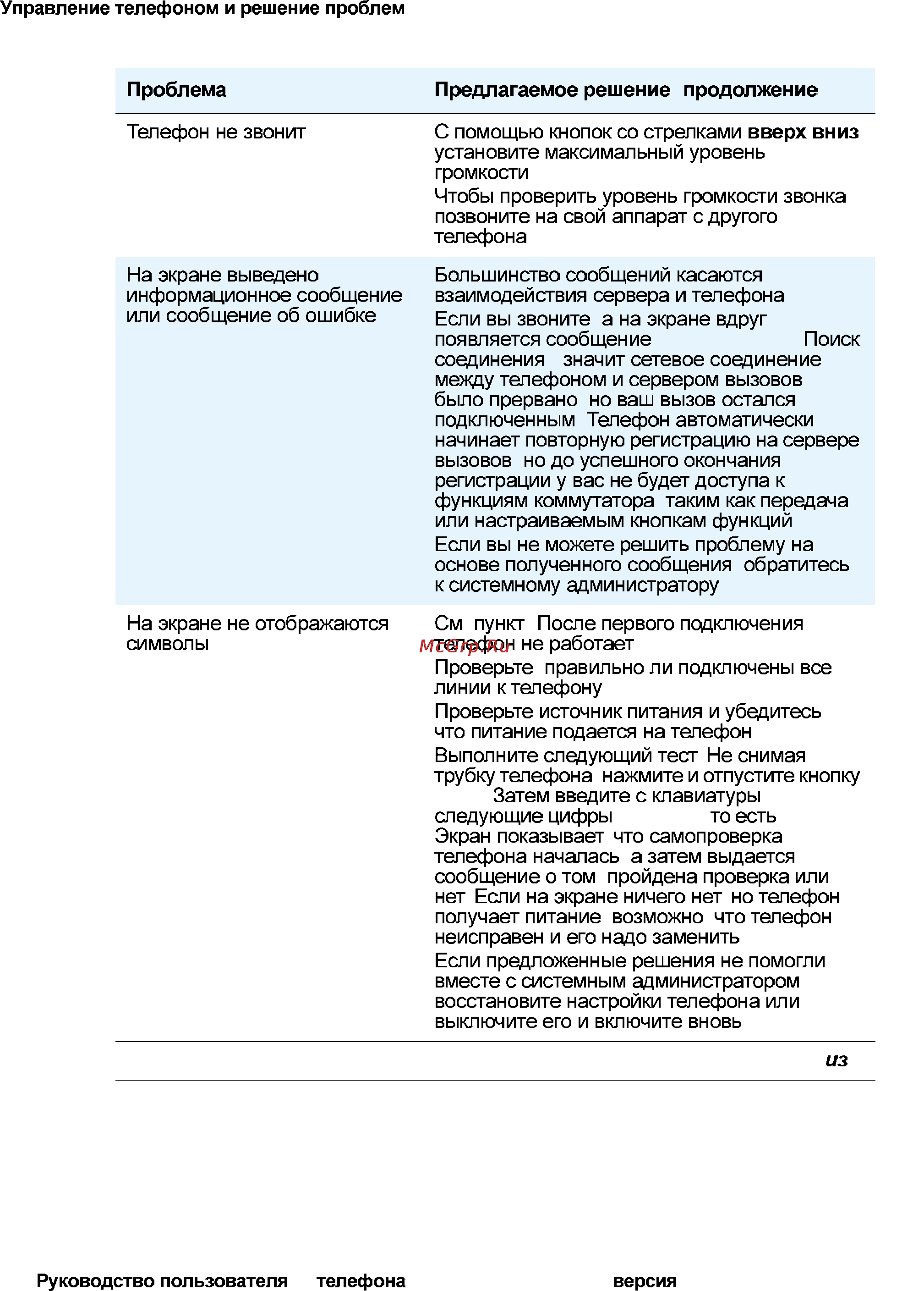 Avaya 4621 Инструкция по эксплуатации онлайн [94/104] 5799