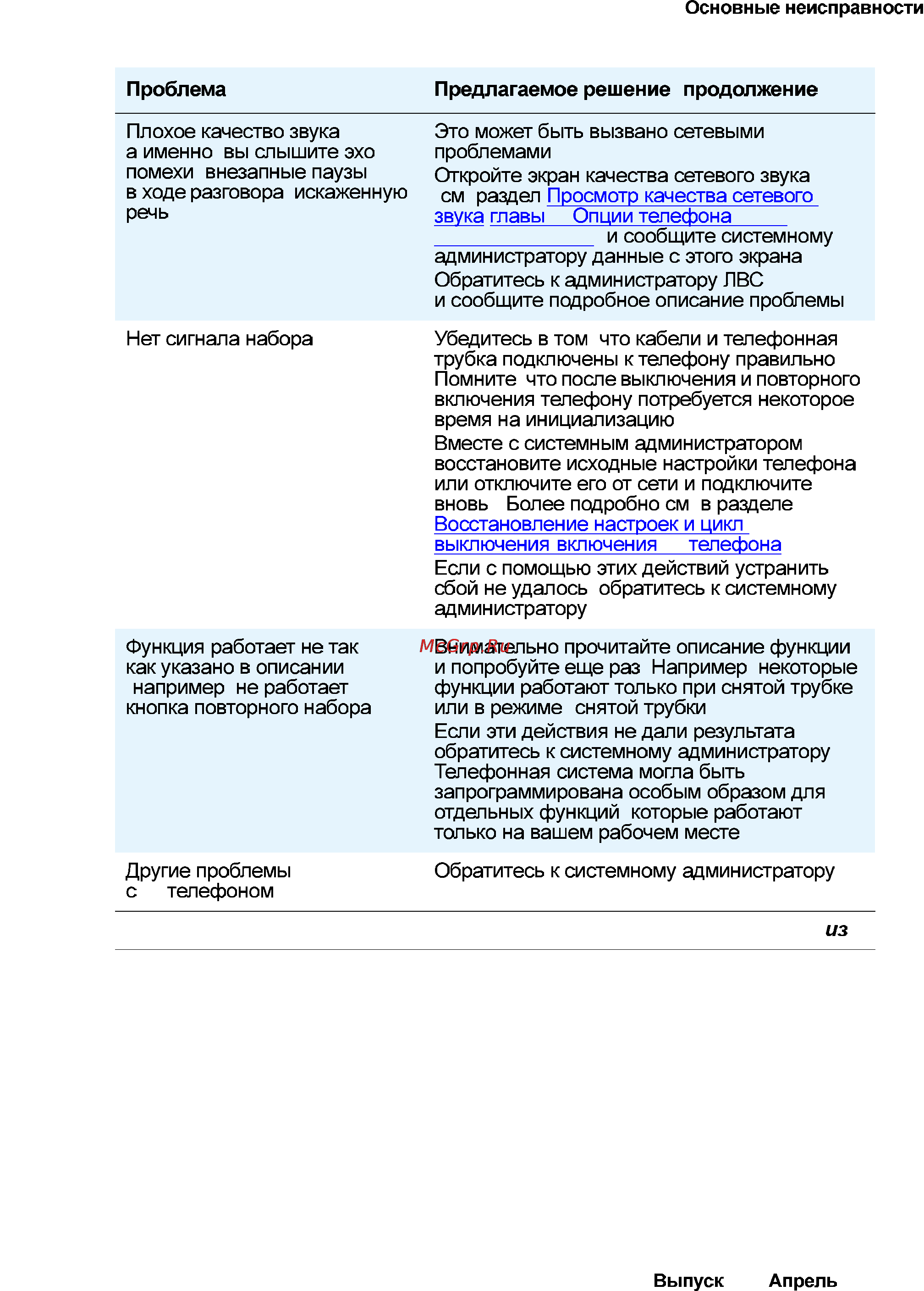 Avaya 4621 Инструкция по эксплуатации онлайн [95/104] 5799