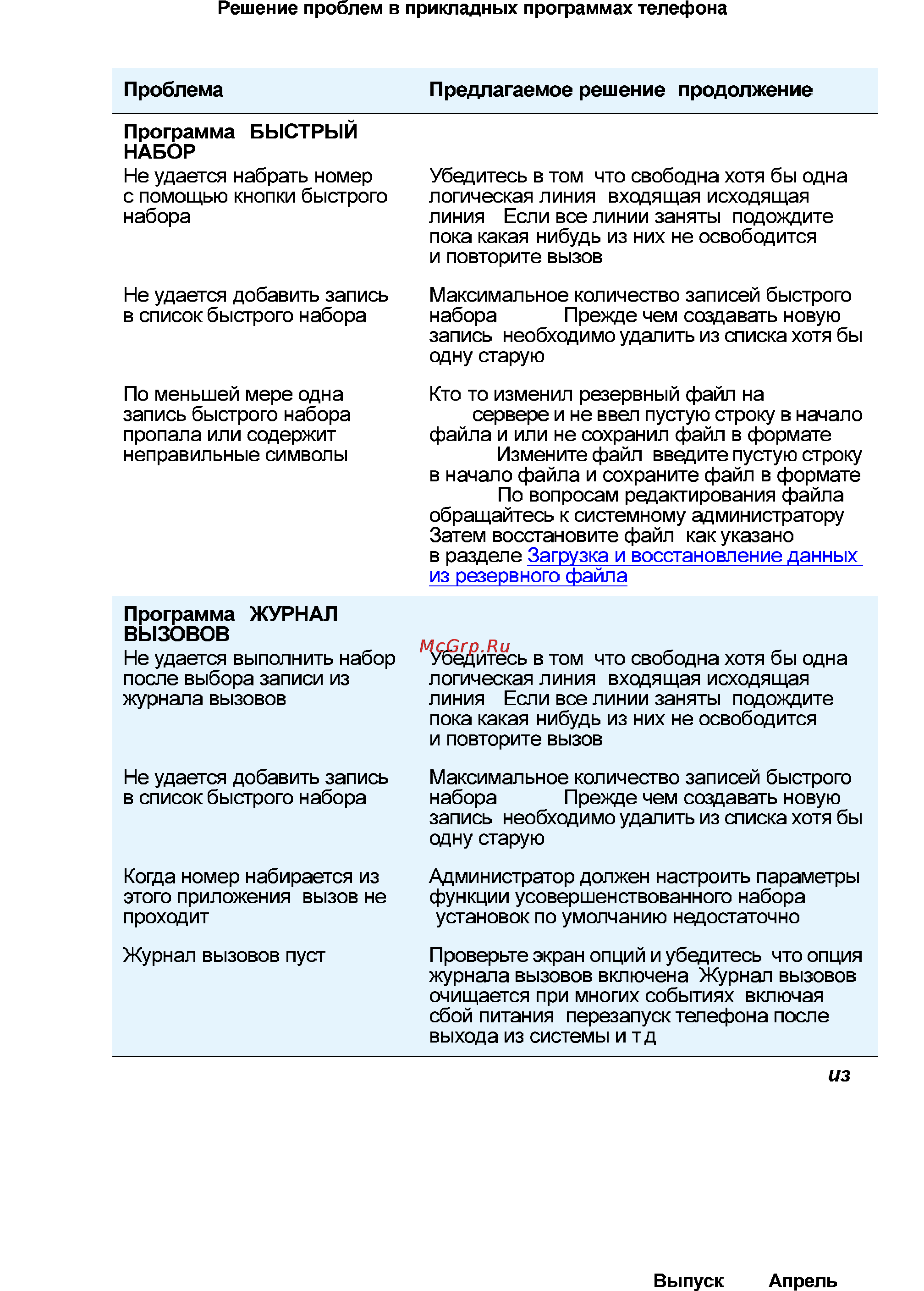 Avaya 4621 Инструкция по эксплуатации онлайн [97/104] 5799