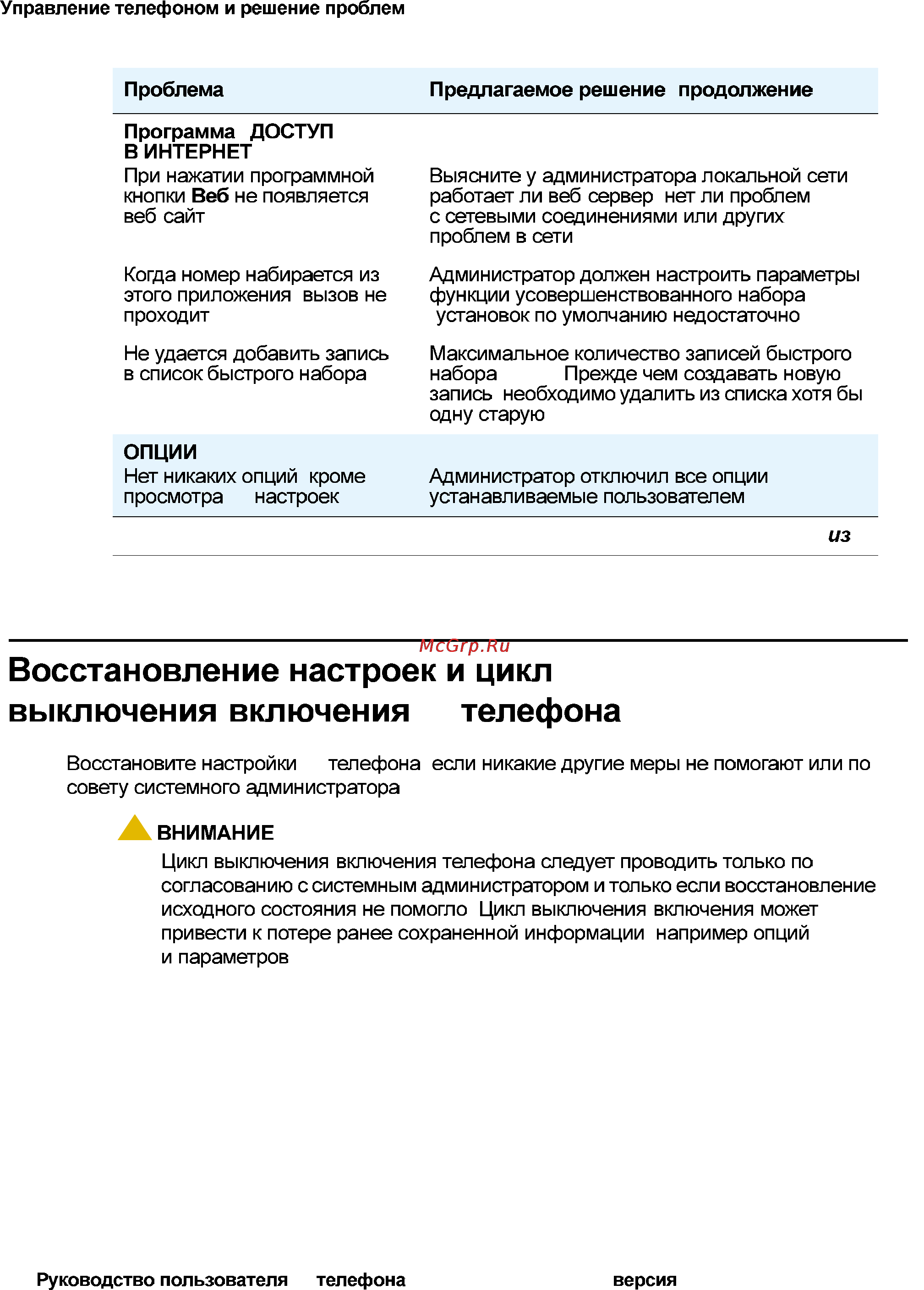 Avaya 4621 [98/104] Восстановление настроек и цикл выключения включения 1р телефона