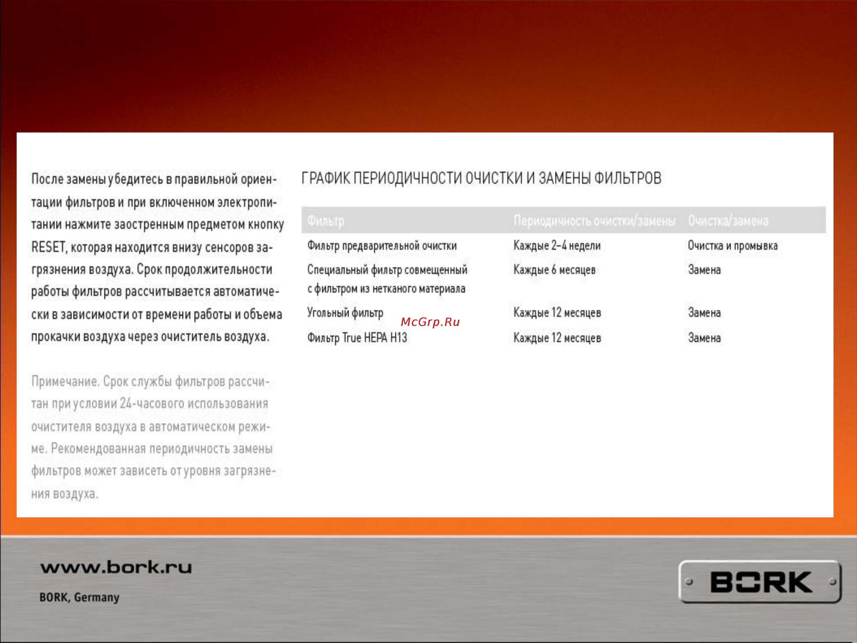 Bork AS ACMC 3001 FP Инструкция по эксплуатации онлайн [4/4] 5813