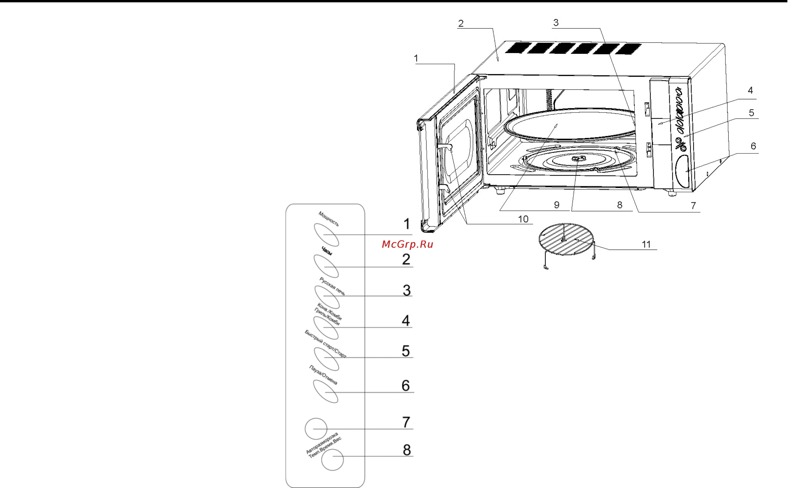 Hyundai H-MW1031 [14/26] Описание