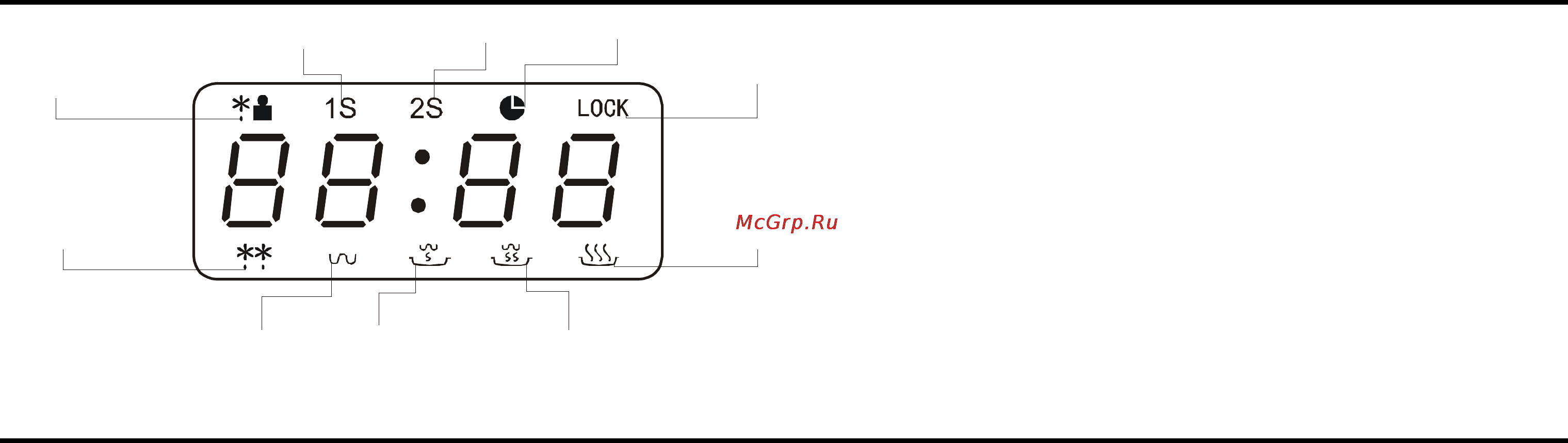 Hyundai H-MW1030 [3/24] Display