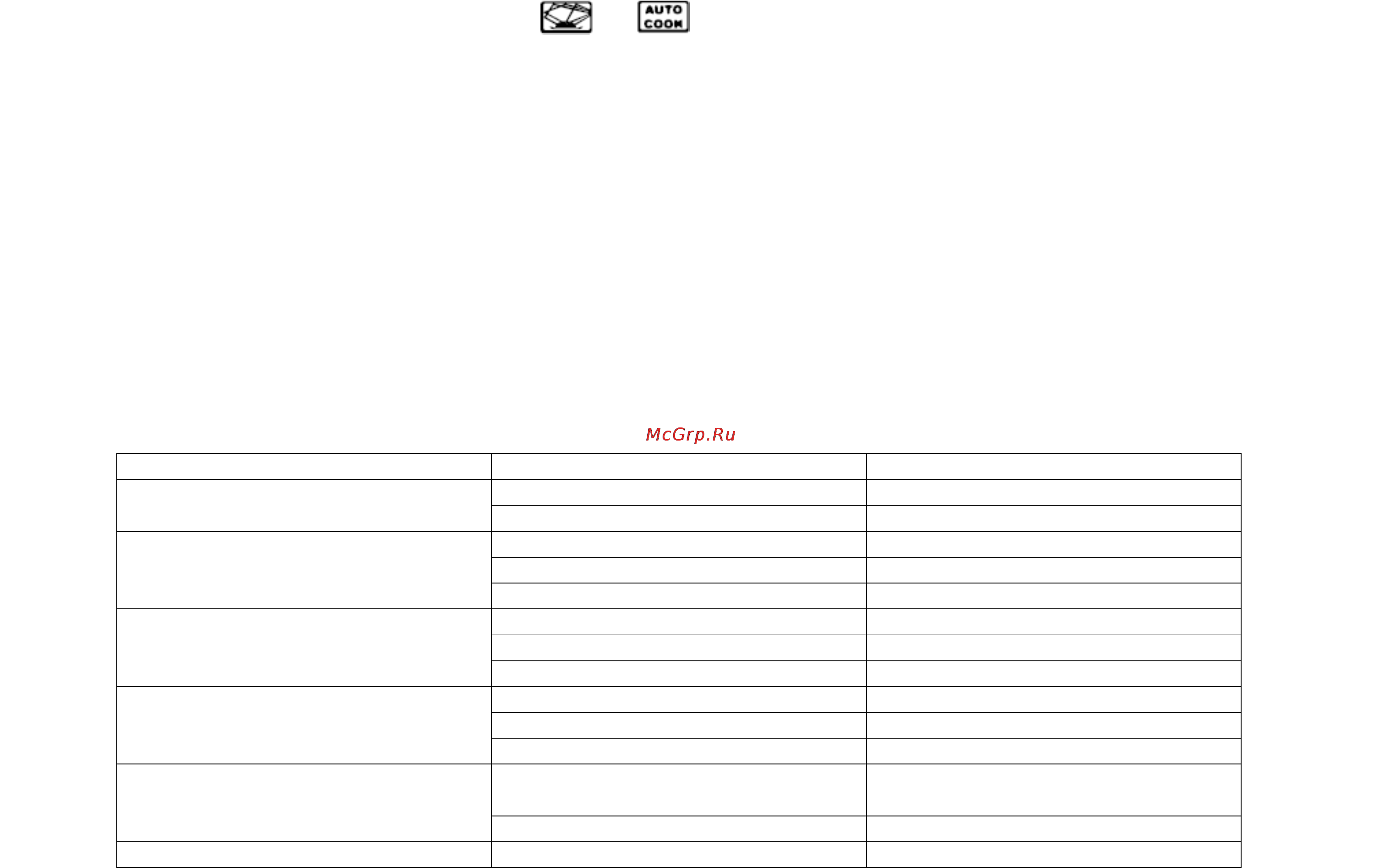 Hyundai H-MW1023 [10/30] Auto menu