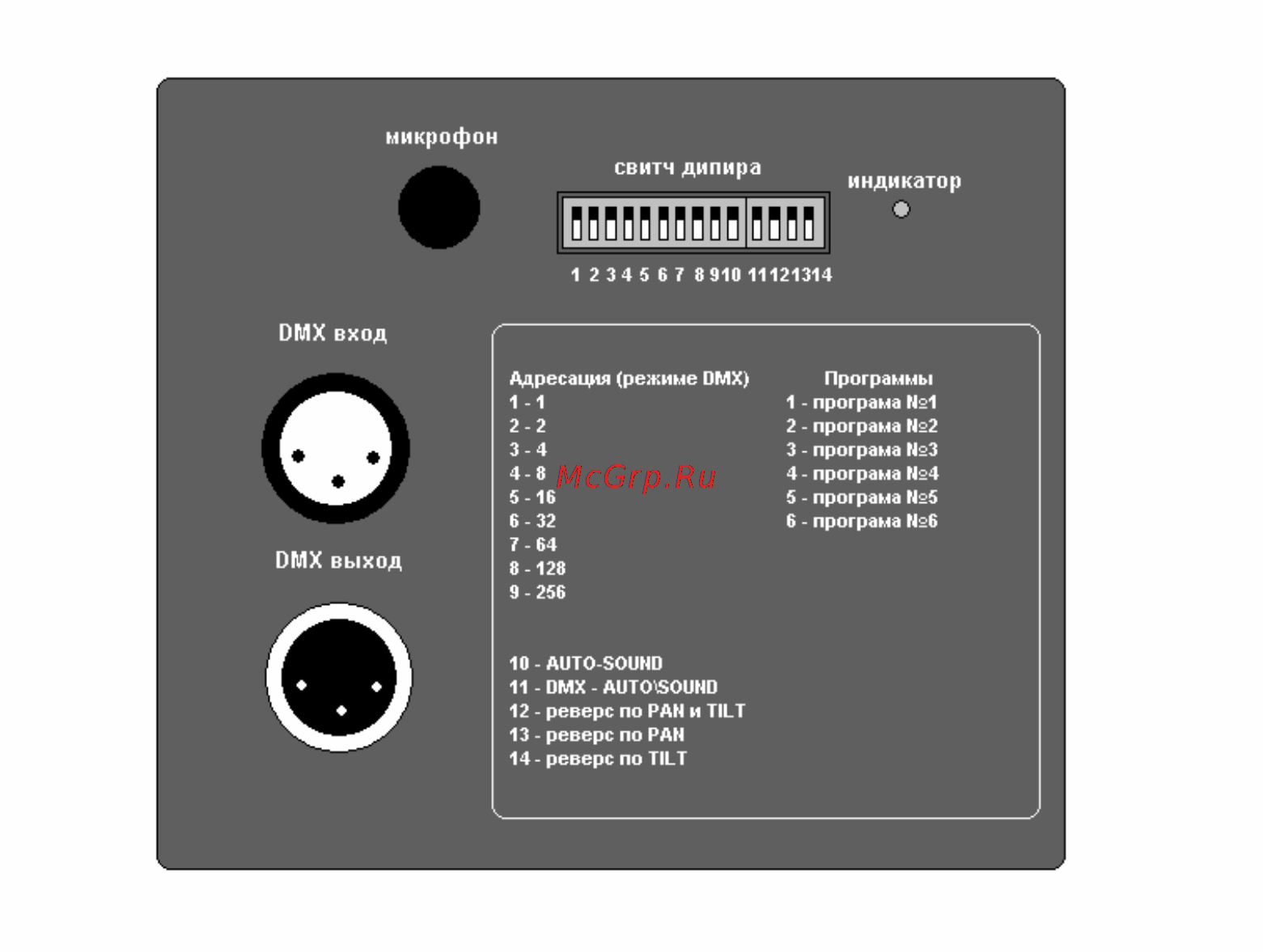 Involight DJSCAN250 [2/7] Описание