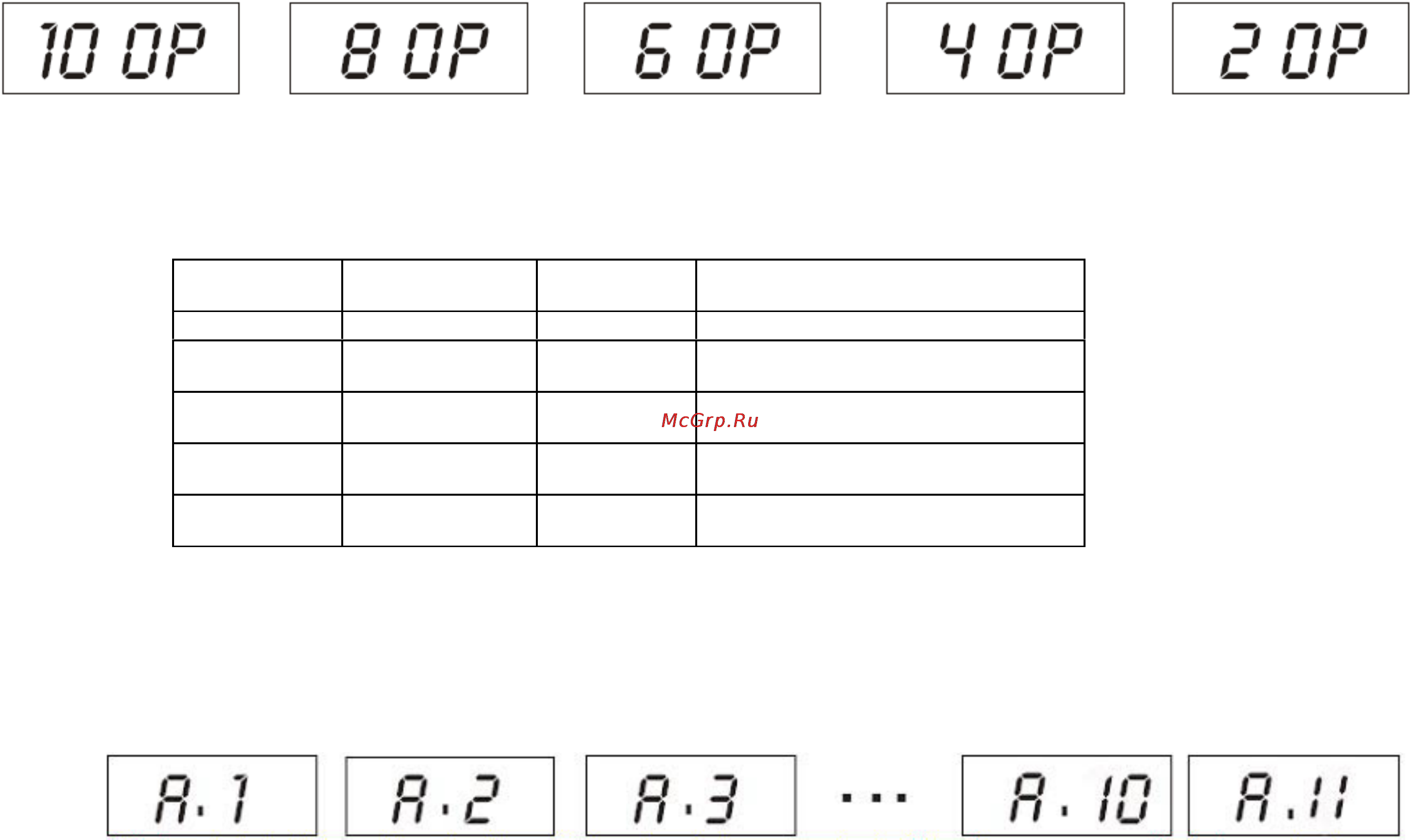 Hyundai H-MW1017 [7/22] Russian oven function