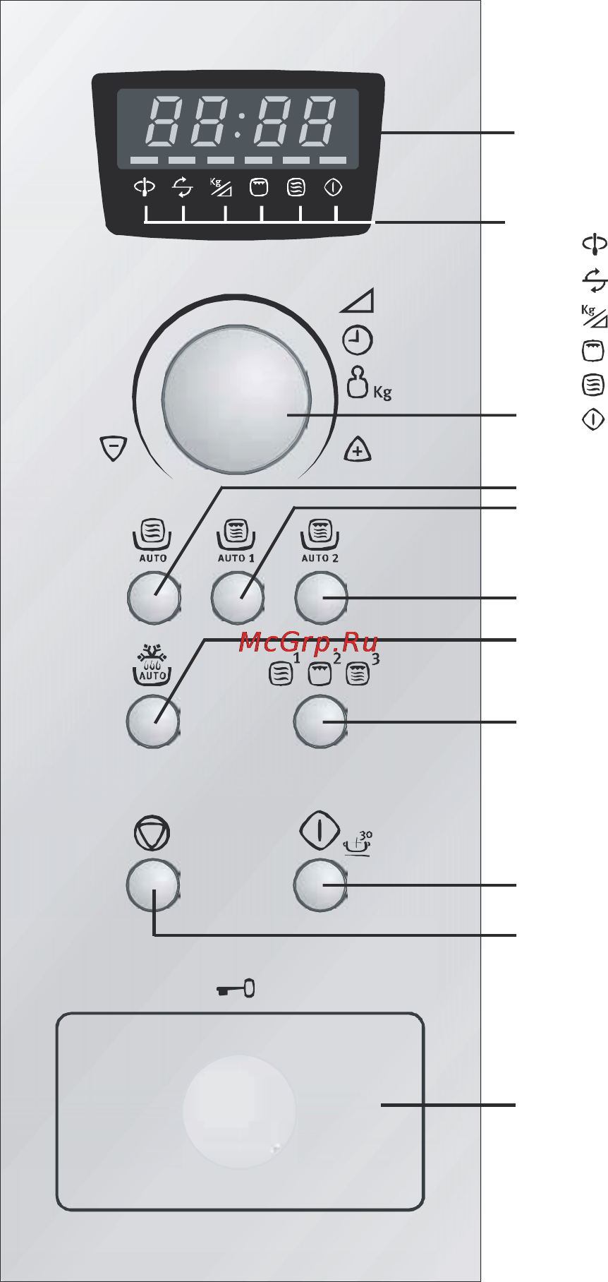 Electrolux EMS 2685 [7/51] Панель управления