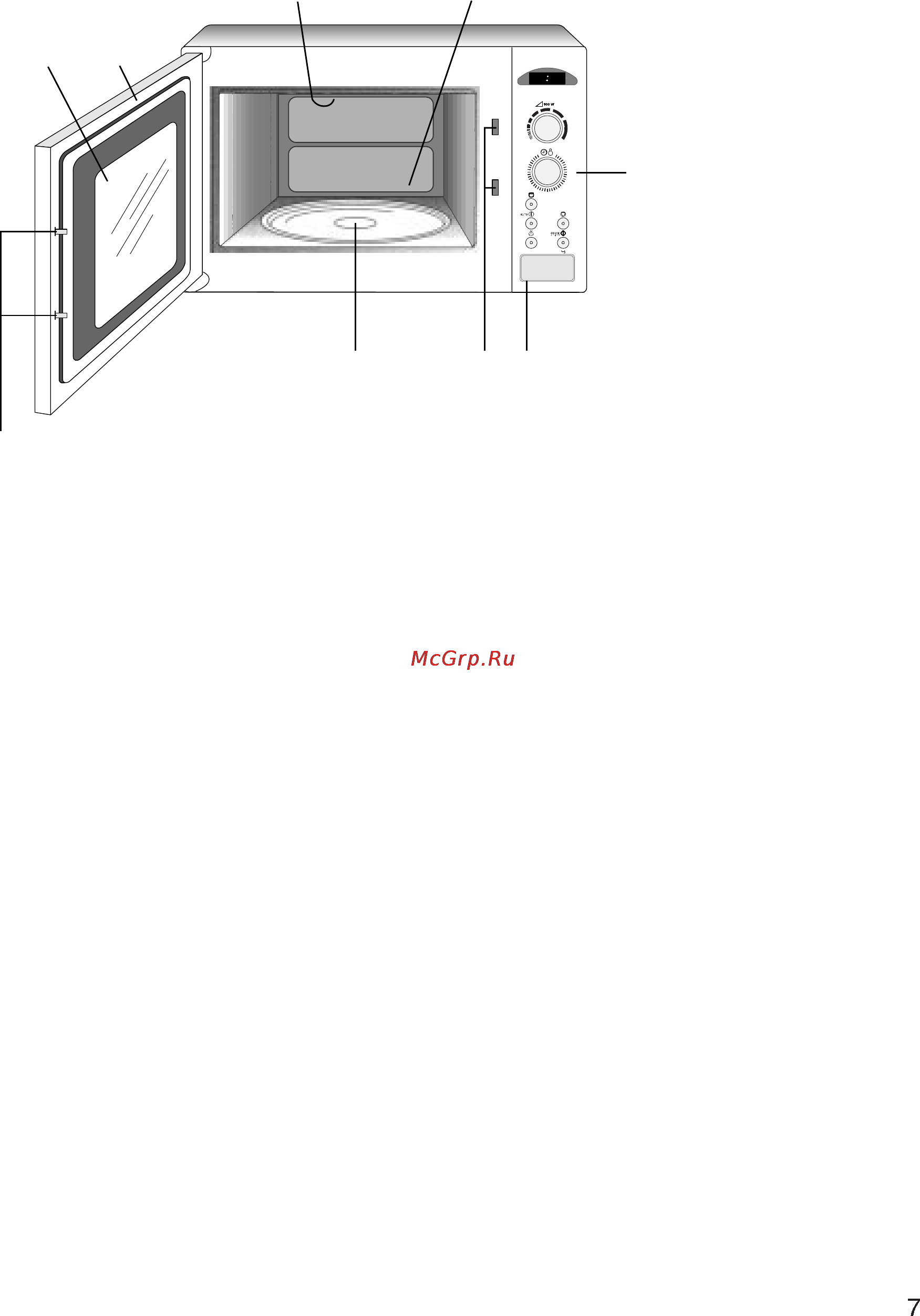 Electrolux EMS 2485 [7/27] Описание микроволновой печи и ее аксессуаров