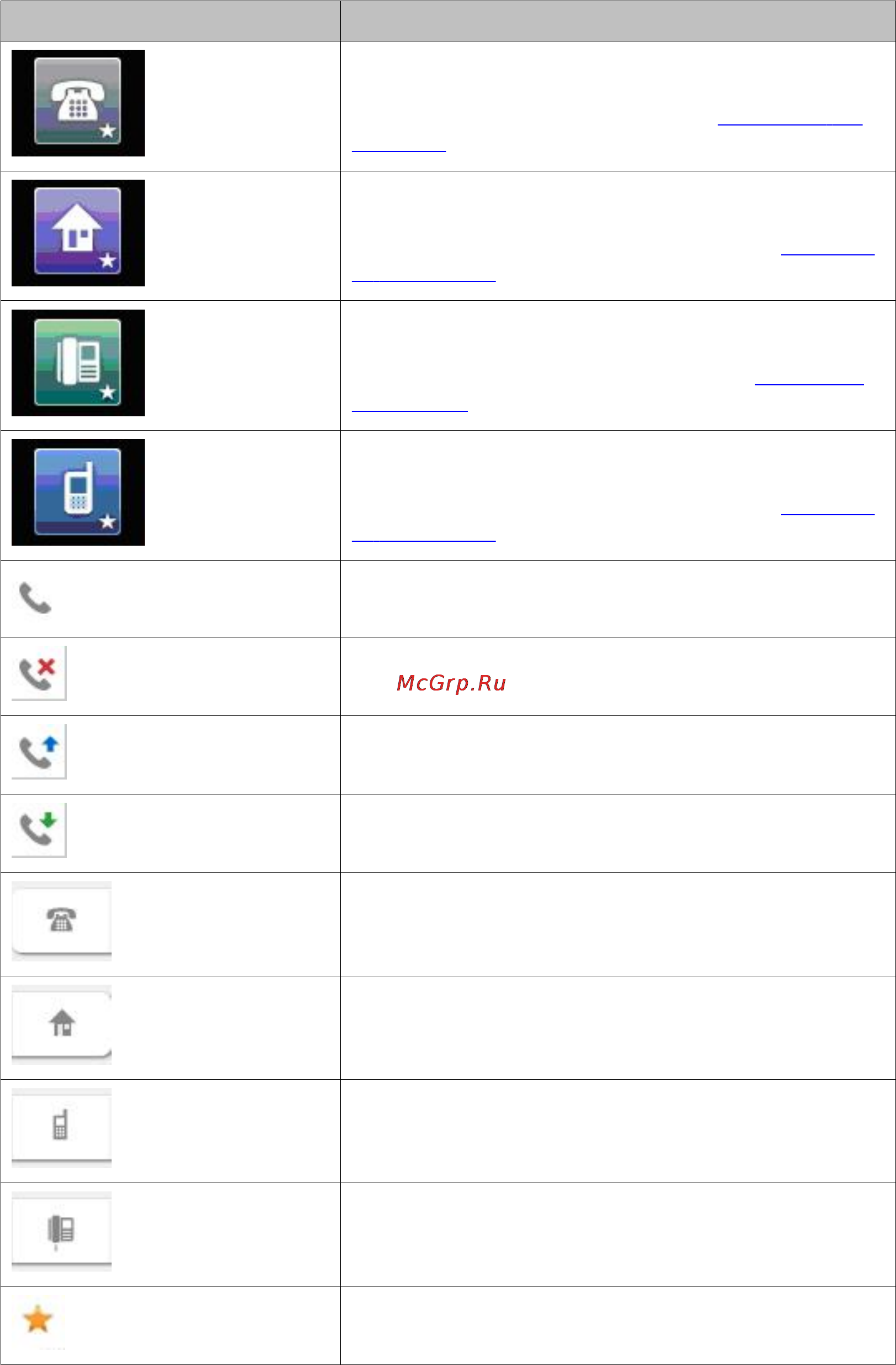 Avaya 9641G Инструкция по эксплуатации онлайн [15/88] 5896