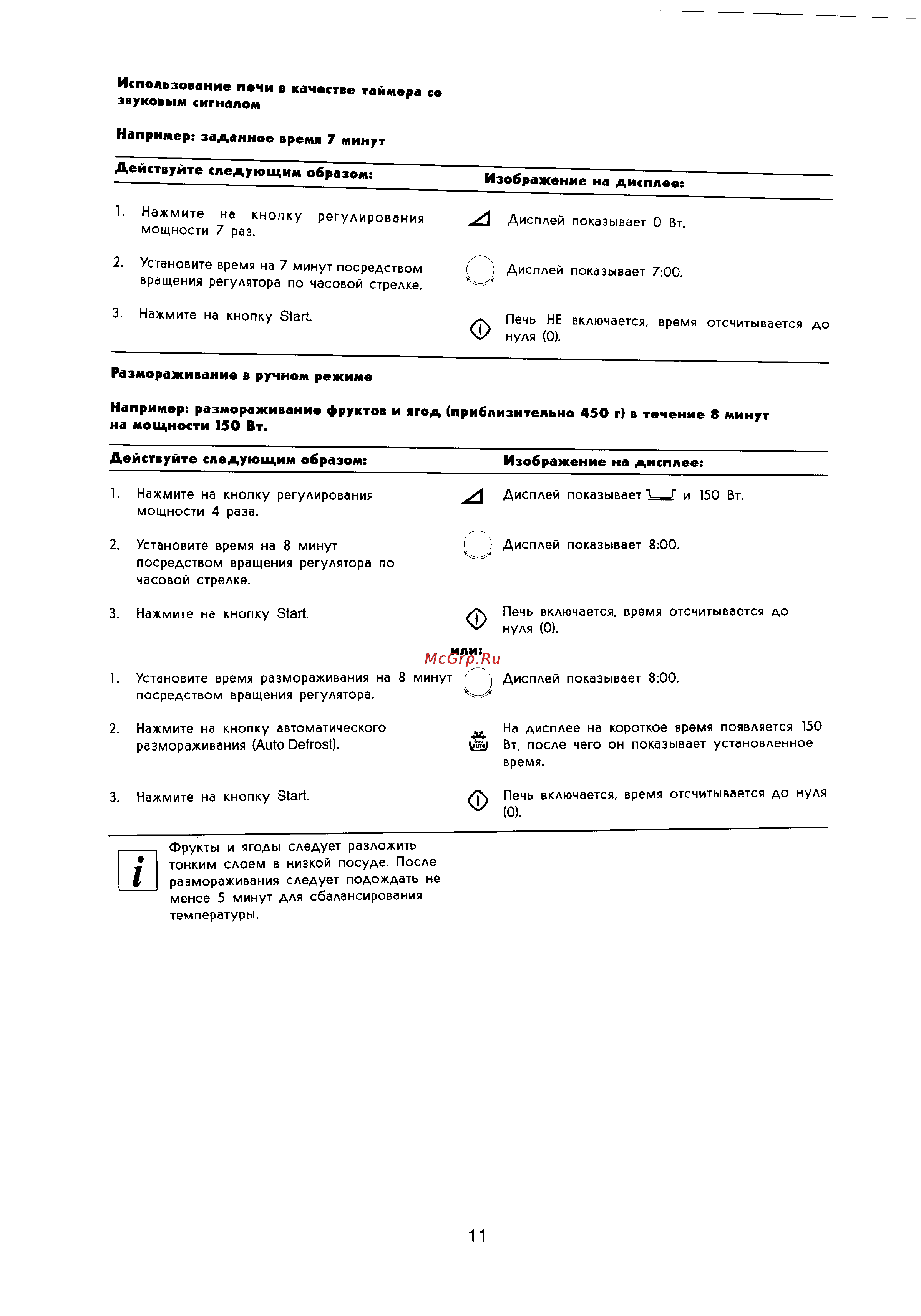 Electrolux EMS2387 Инструкция по эксплуатации онлайн [11/23] 62213