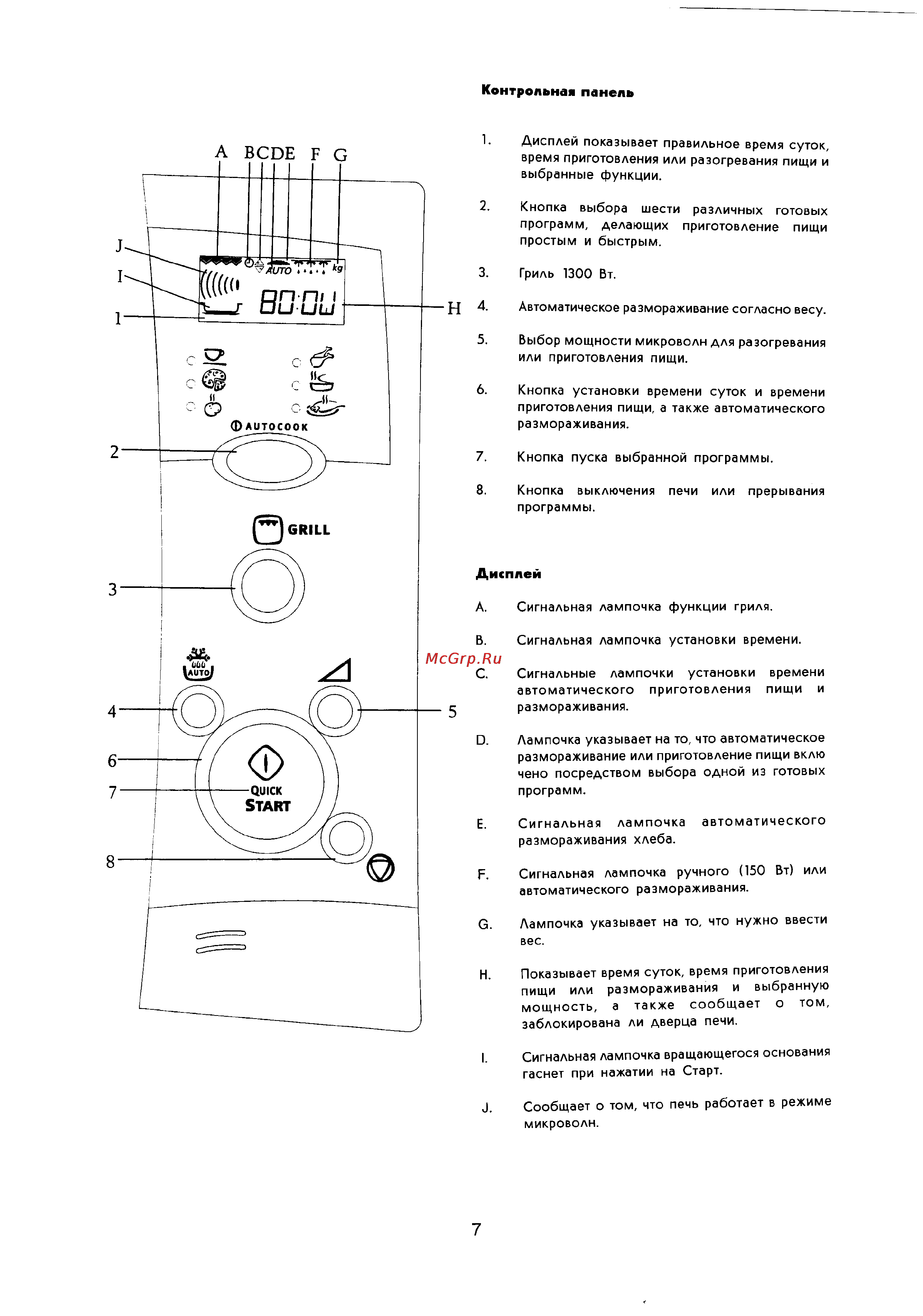 Electrolux EMS2387 Инструкция по эксплуатации онлайн [7/23] 62213