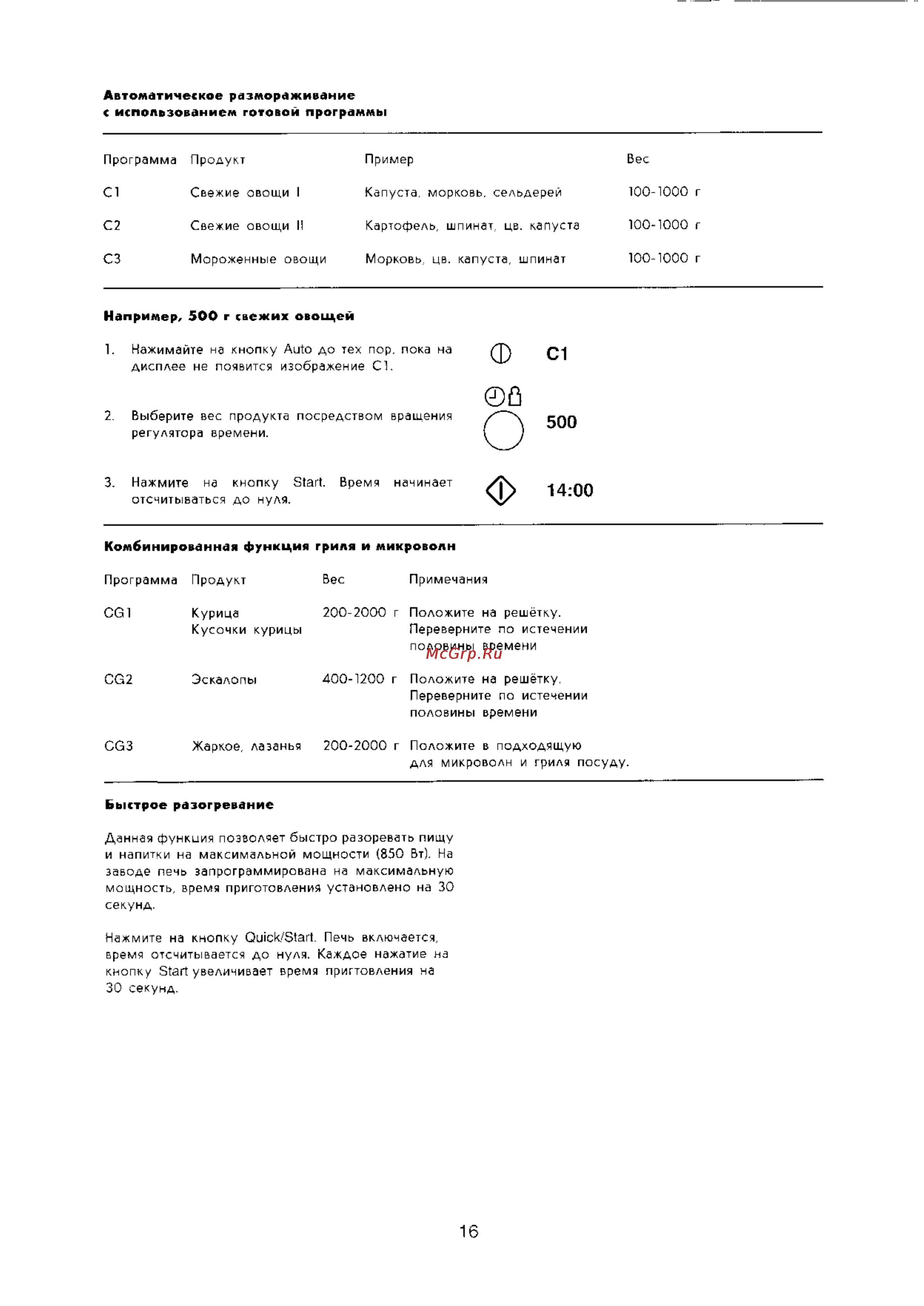 Electrolux EMS2185 X [16/19] Ф 14 00